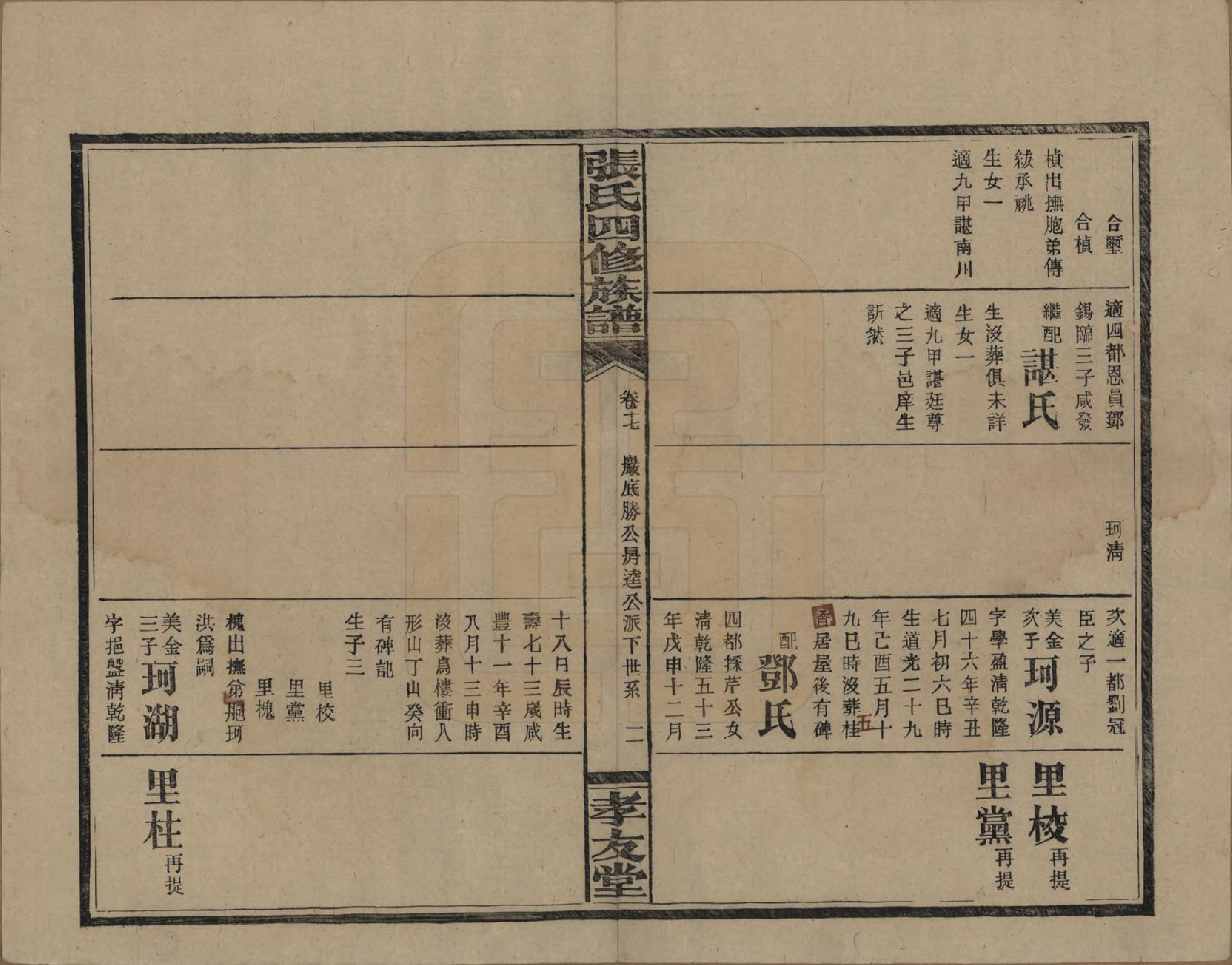 GTJP2118.张.湖南安化.张氏四修族谱.民国三十三年(1944)_017.pdf_第3页