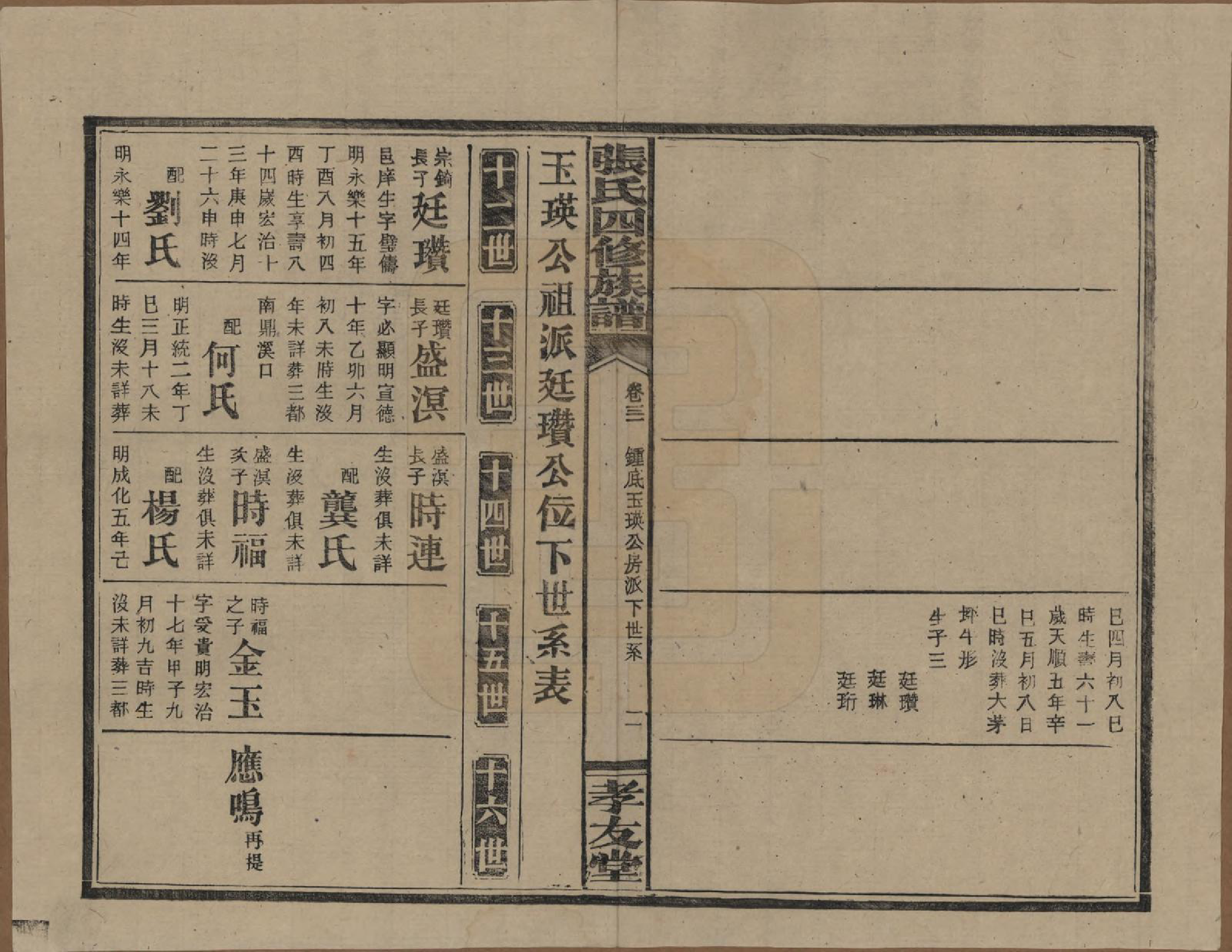 GTJP2118.张.湖南安化.张氏四修族谱.民国三十三年(1944)_031.pdf_第3页