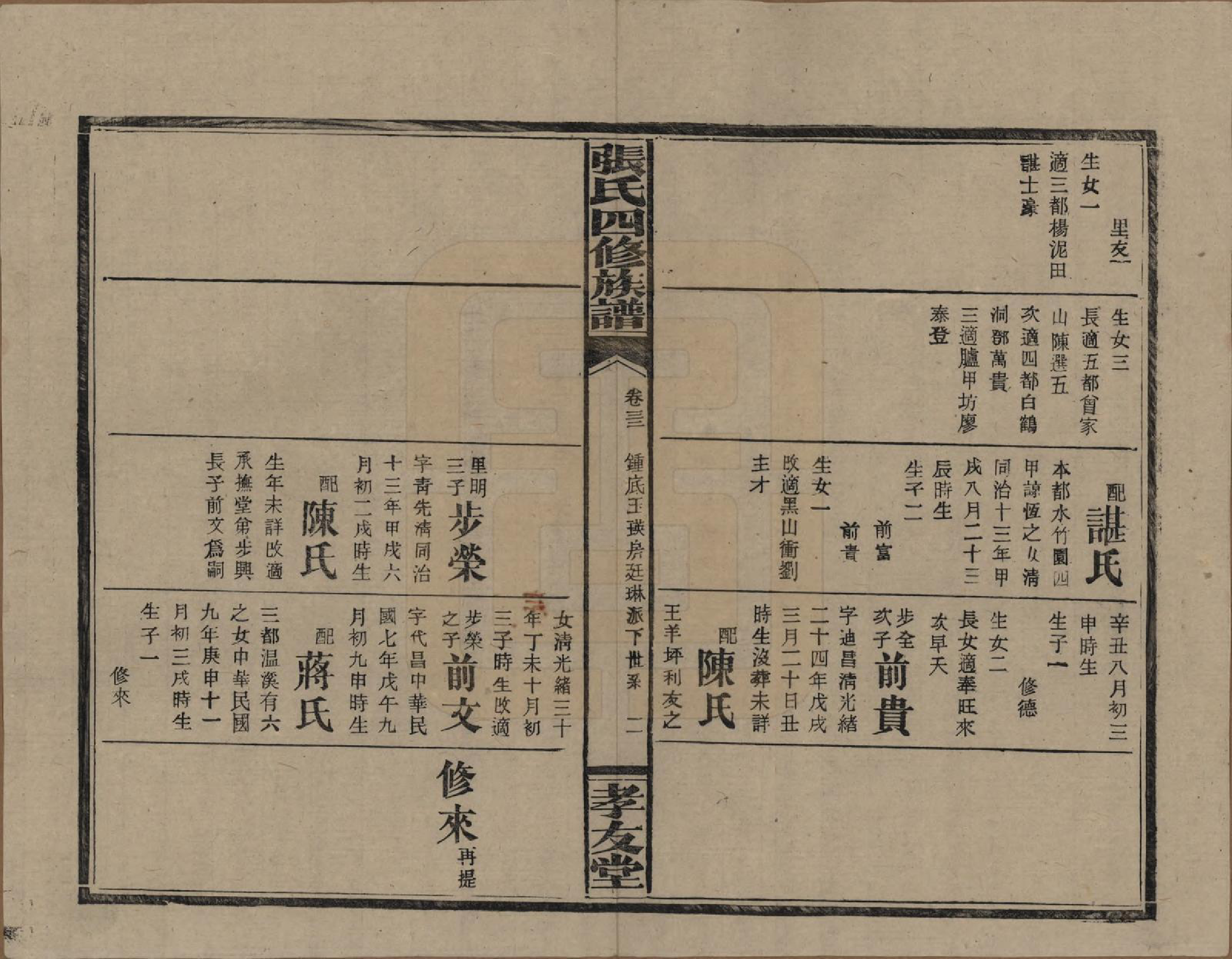 GTJP2118.张.湖南安化.张氏四修族谱.民国三十三年(1944)_032.pdf_第3页