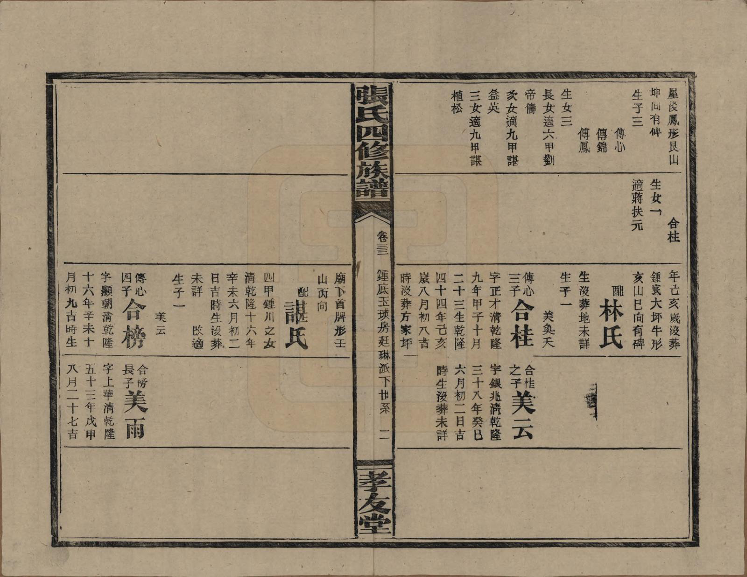 GTJP2118.张.湖南安化.张氏四修族谱.民国三十三年(1944)_033.pdf_第3页