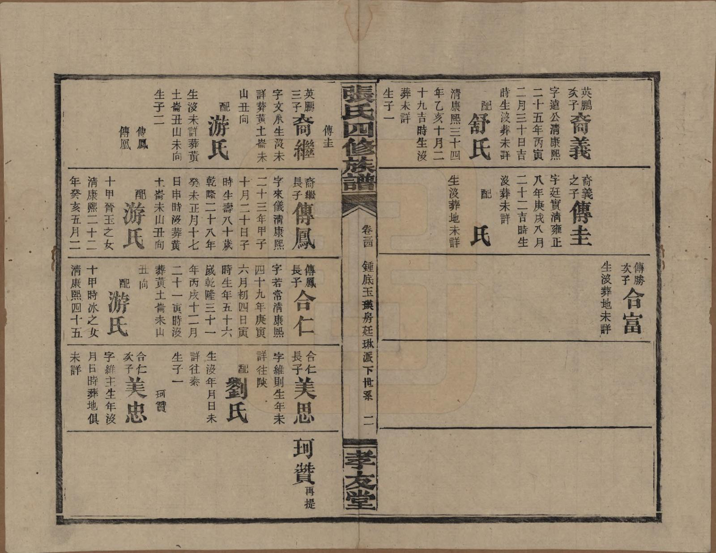 GTJP2118.张.湖南安化.张氏四修族谱.民国三十三年(1944)_034.pdf_第3页