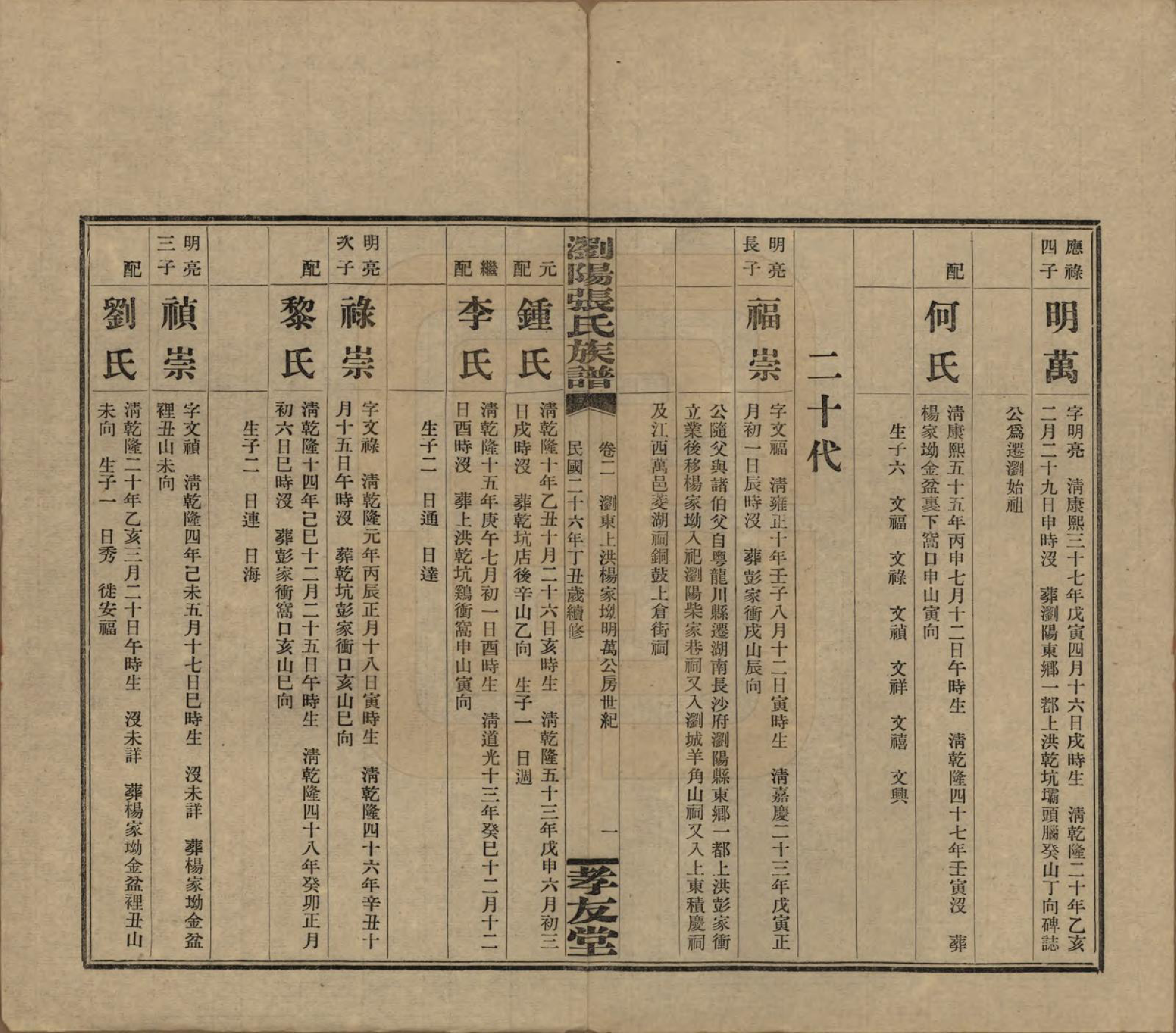 GTJP2120.张.湖南浏阳.浏阳张氏族谱.民国三十一年(1942)_002.pdf_第2页