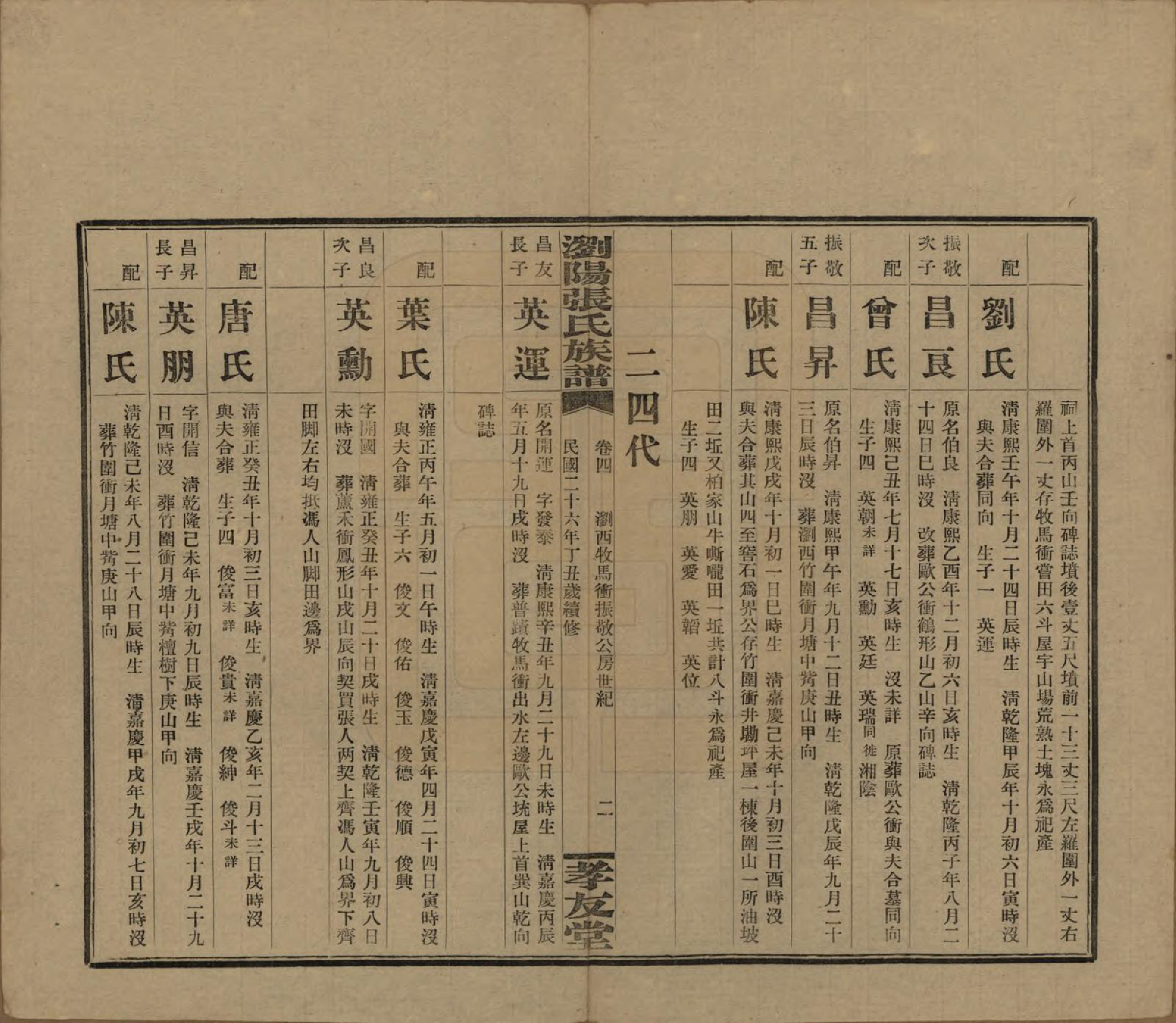 GTJP2120.张.湖南浏阳.浏阳张氏族谱.民国三十一年(1942)_004.pdf_第2页