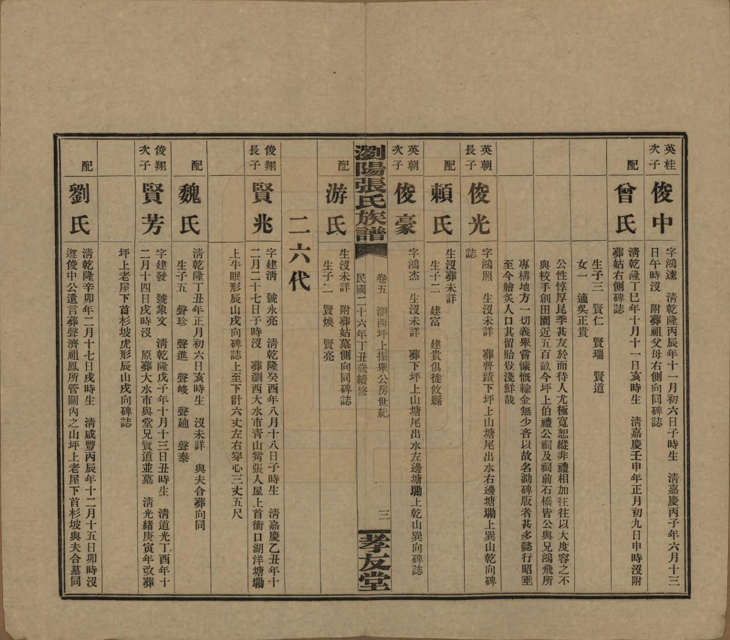 GTJP2120.张.湖南浏阳.浏阳张氏族谱.民国三十一年(1942)_005.pdf_第3页