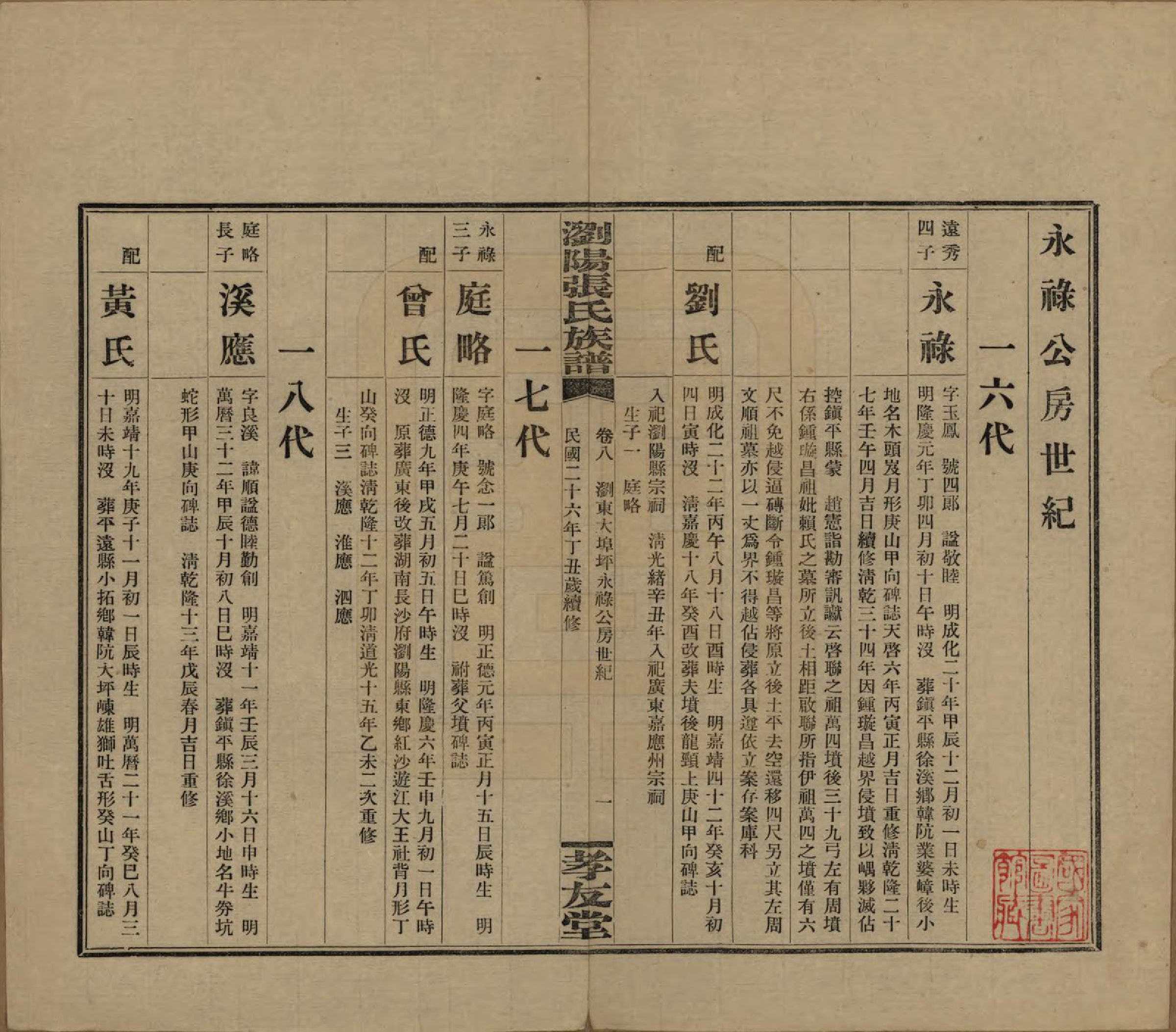 GTJP2120.张.湖南浏阳.浏阳张氏族谱.民国三十一年(1942)_008.pdf_第1页