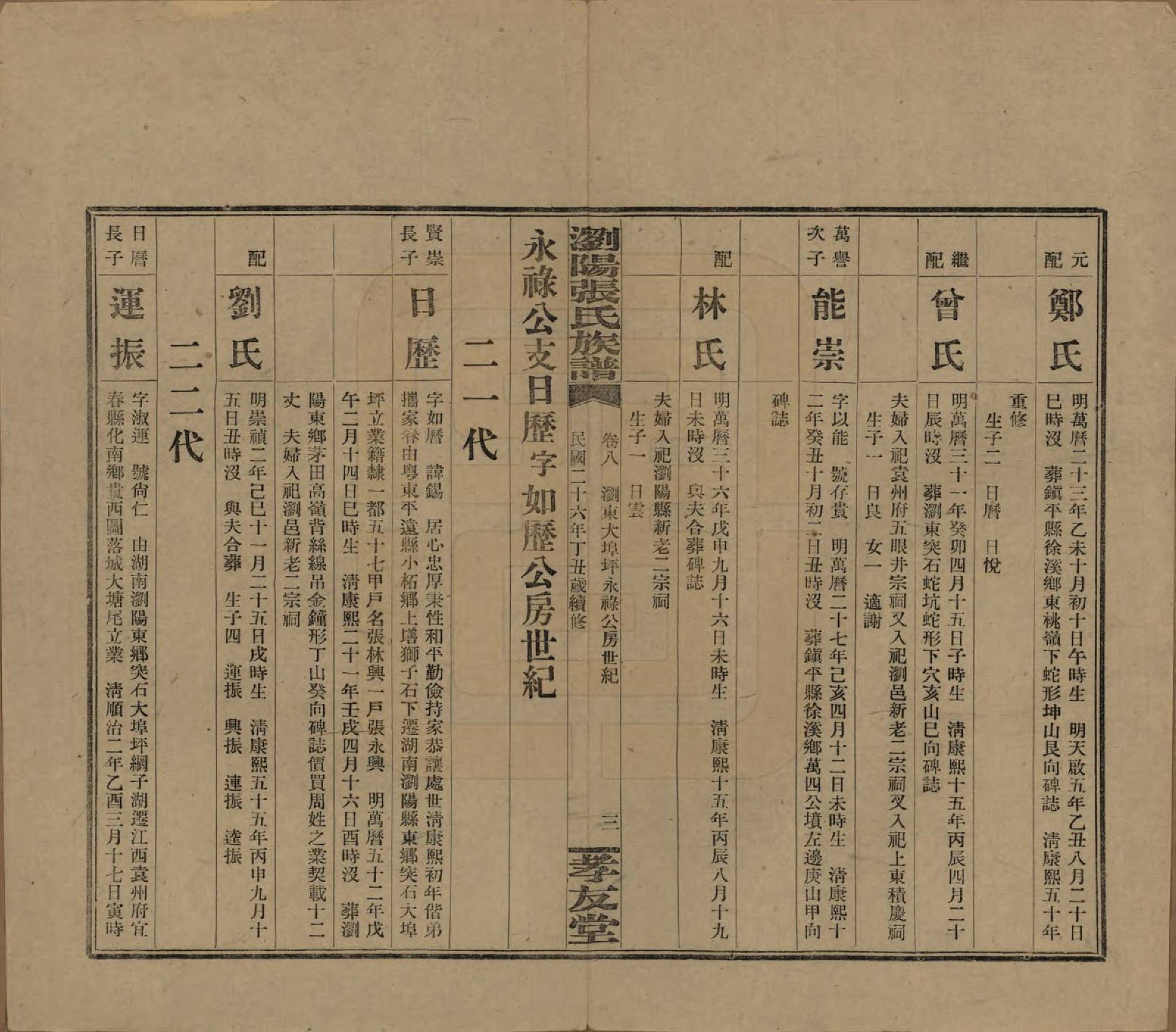 GTJP2120.张.湖南浏阳.浏阳张氏族谱.民国三十一年(1942)_008.pdf_第3页