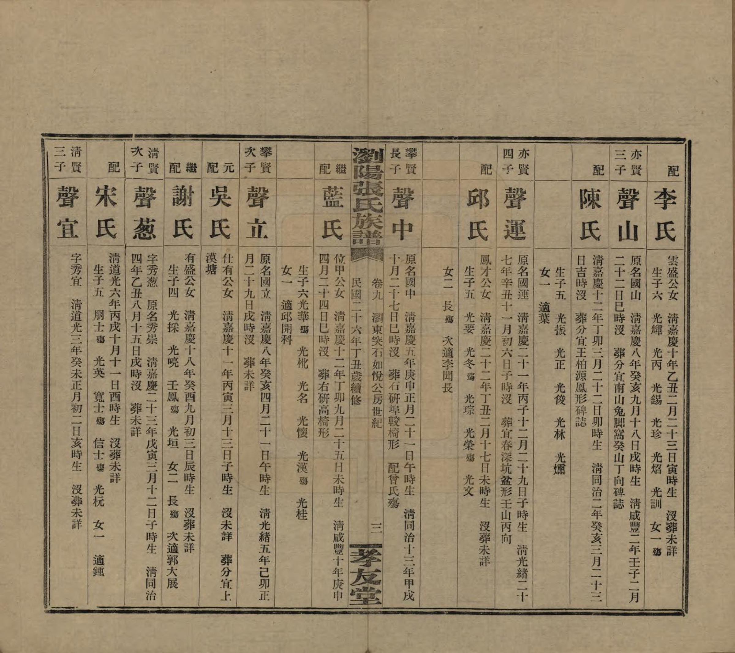 GTJP2120.张.湖南浏阳.浏阳张氏族谱.民国三十一年(1942)_009.pdf_第3页