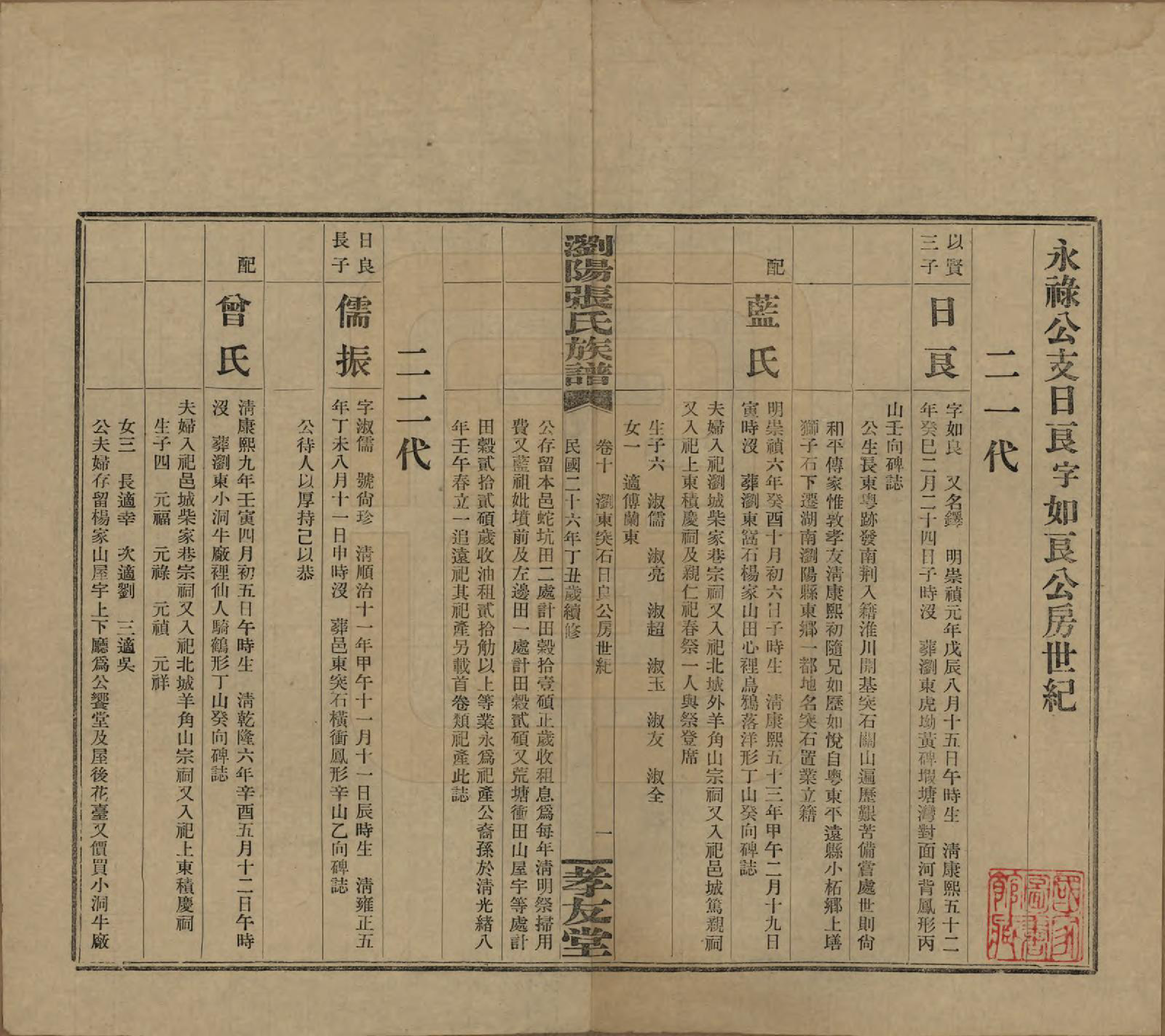 GTJP2120.张.湖南浏阳.浏阳张氏族谱.民国三十一年(1942)_010.pdf_第1页