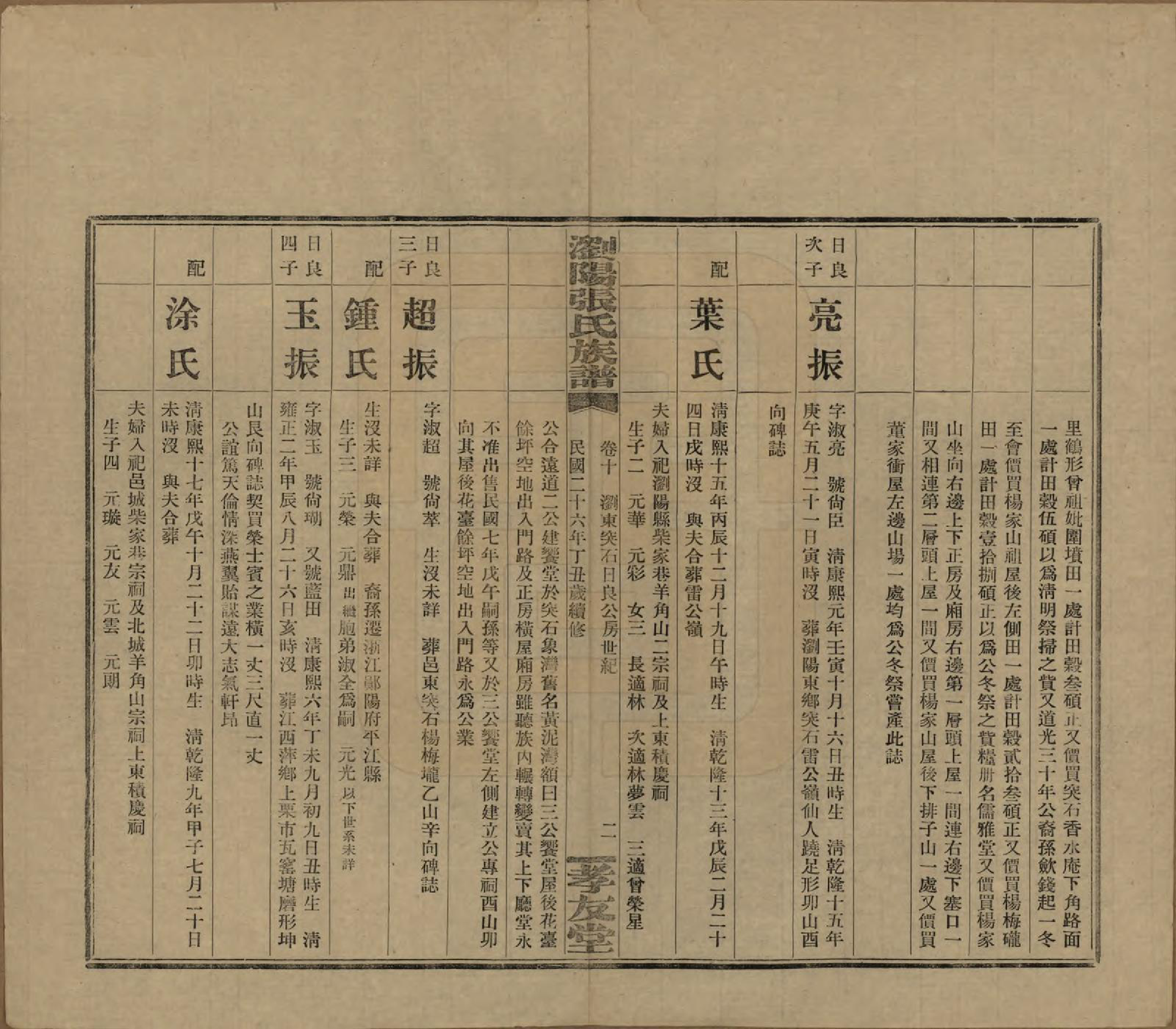 GTJP2120.张.湖南浏阳.浏阳张氏族谱.民国三十一年(1942)_010.pdf_第2页