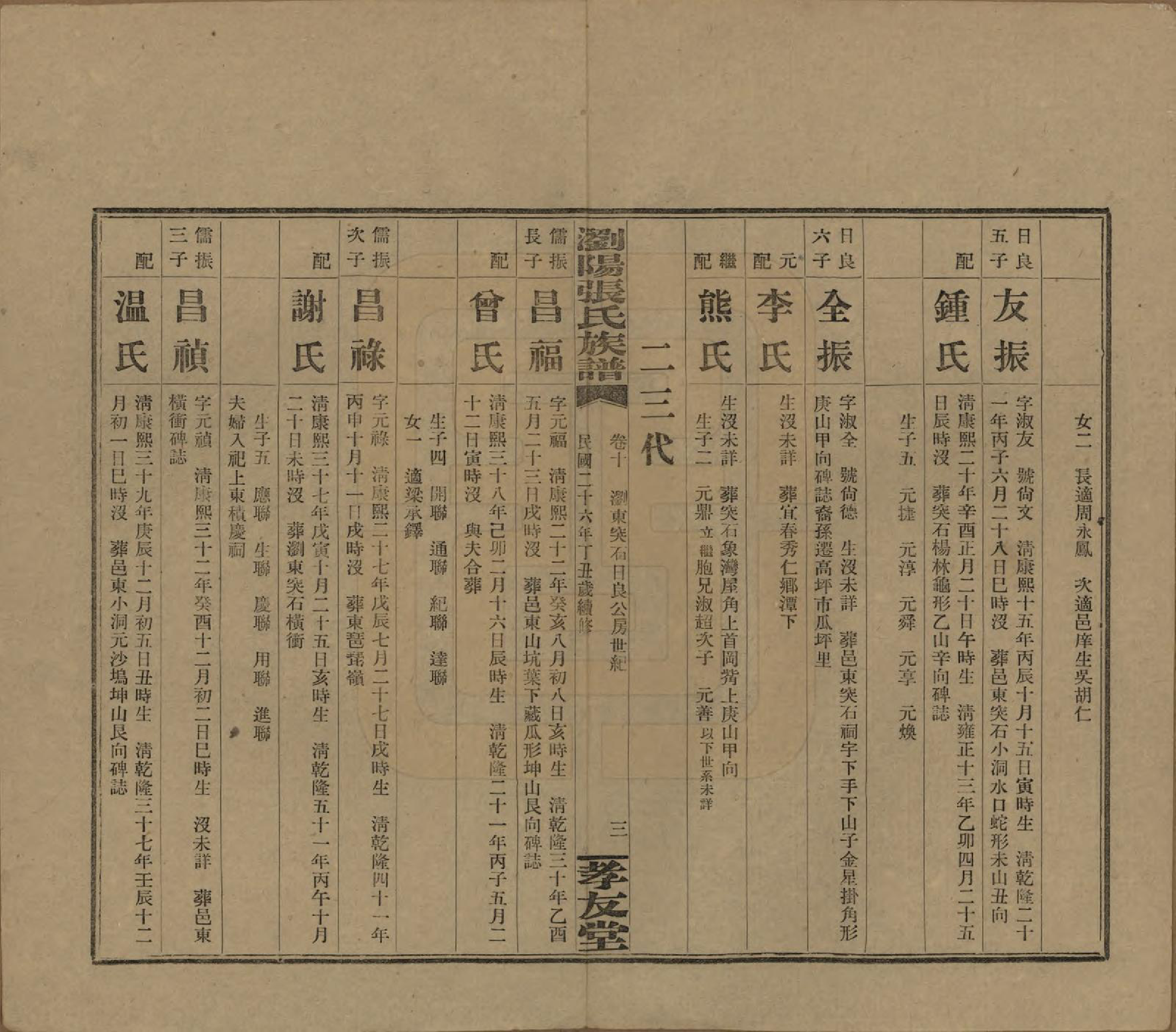 GTJP2120.张.湖南浏阳.浏阳张氏族谱.民国三十一年(1942)_010.pdf_第3页