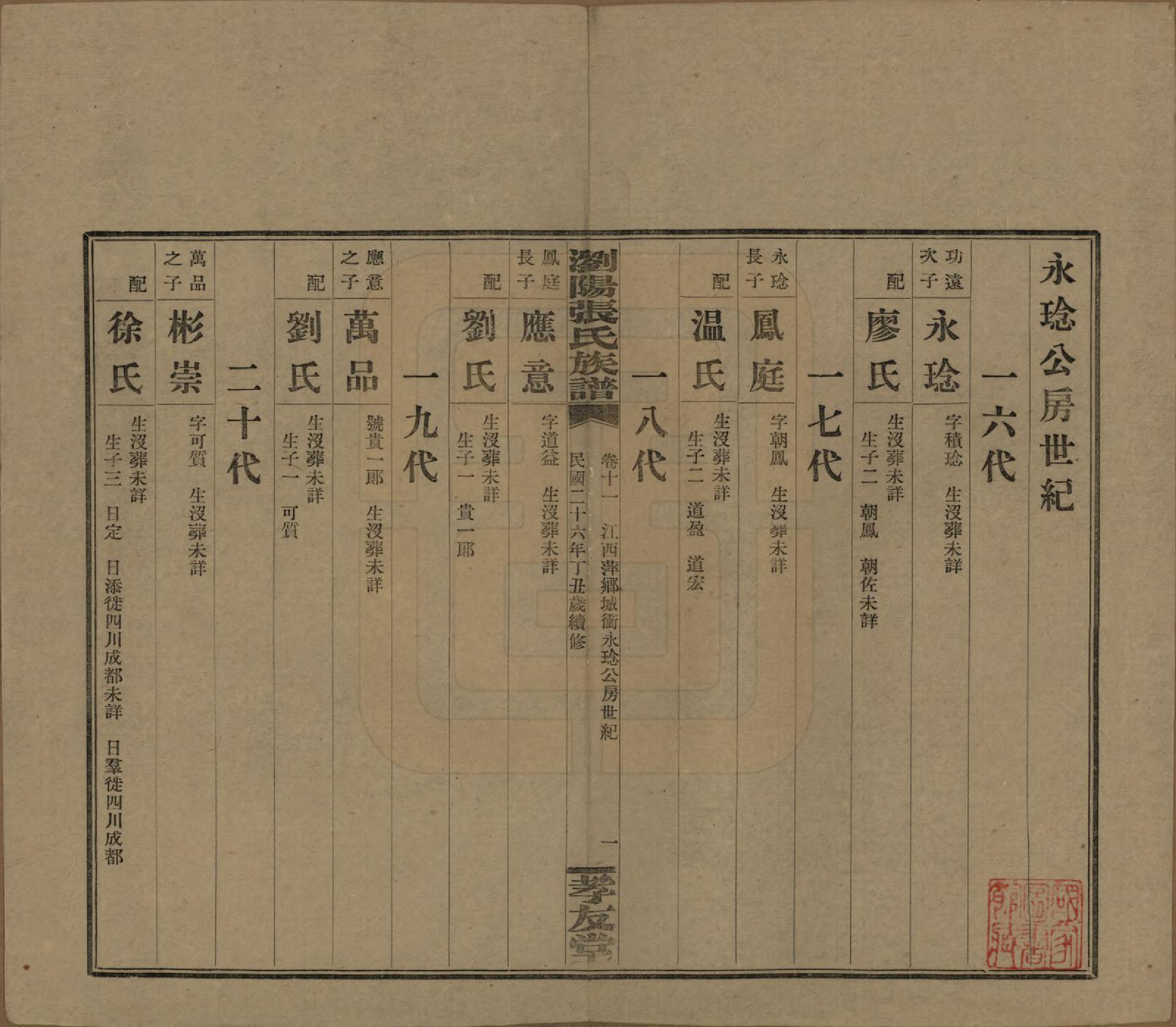 GTJP2120.张.湖南浏阳.浏阳张氏族谱.民国三十一年(1942)_011.pdf_第1页