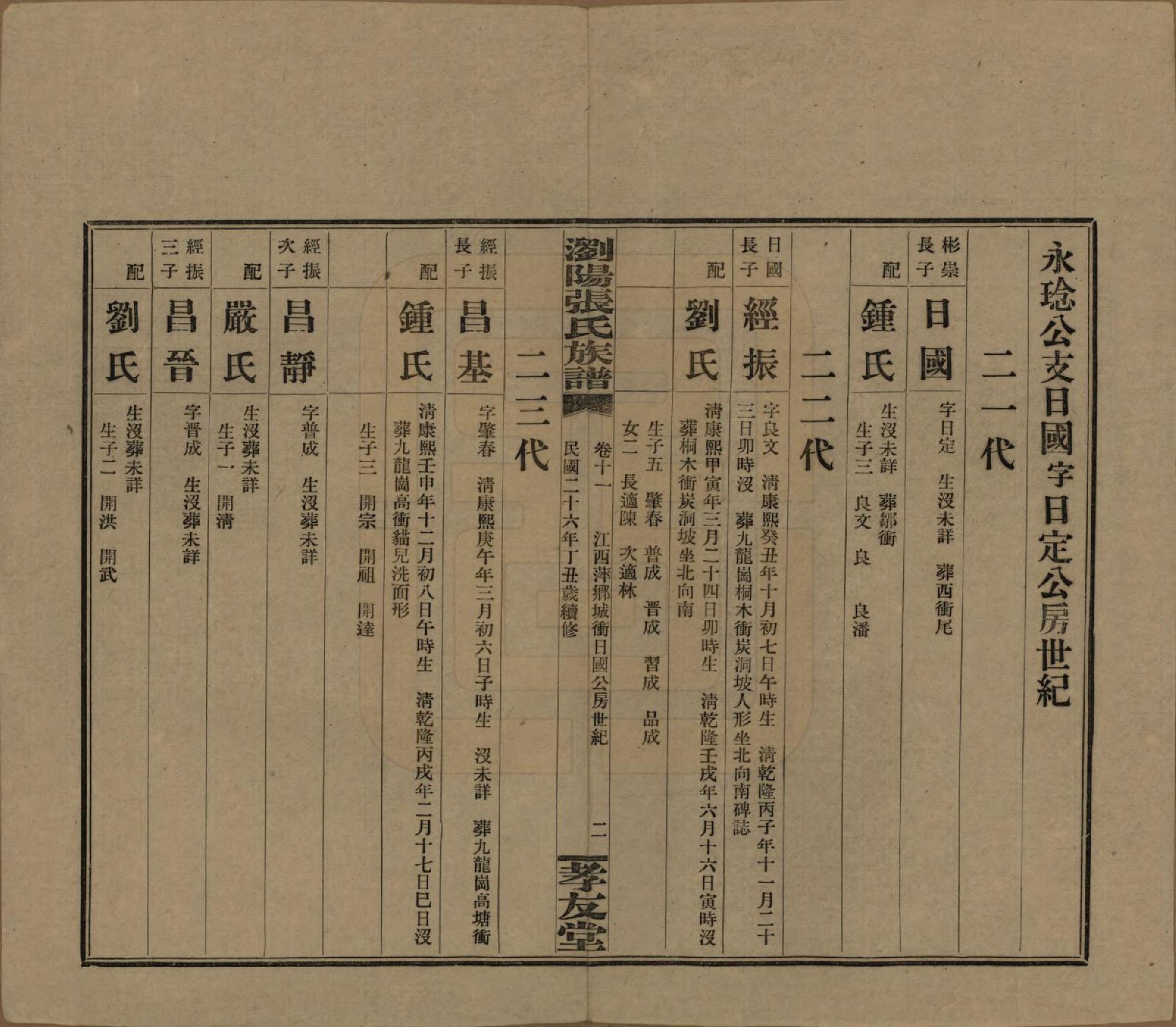 GTJP2120.张.湖南浏阳.浏阳张氏族谱.民国三十一年(1942)_011.pdf_第2页