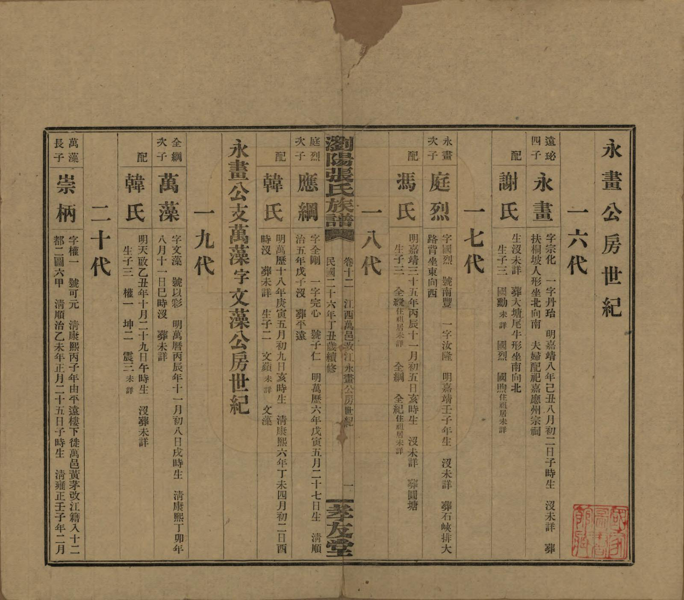 GTJP2120.张.湖南浏阳.浏阳张氏族谱.民国三十一年(1942)_012.pdf_第1页