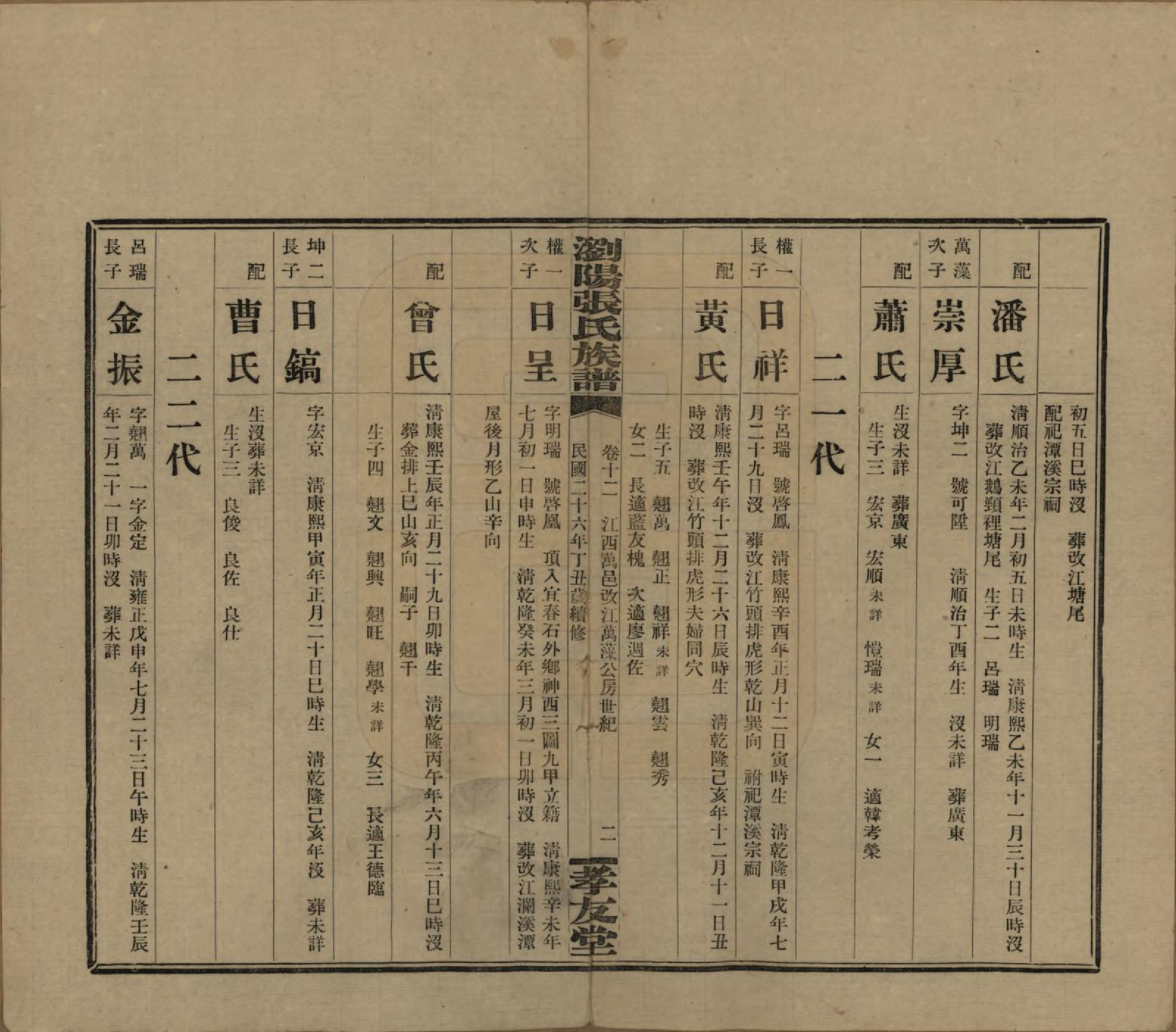 GTJP2120.张.湖南浏阳.浏阳张氏族谱.民国三十一年(1942)_012.pdf_第2页