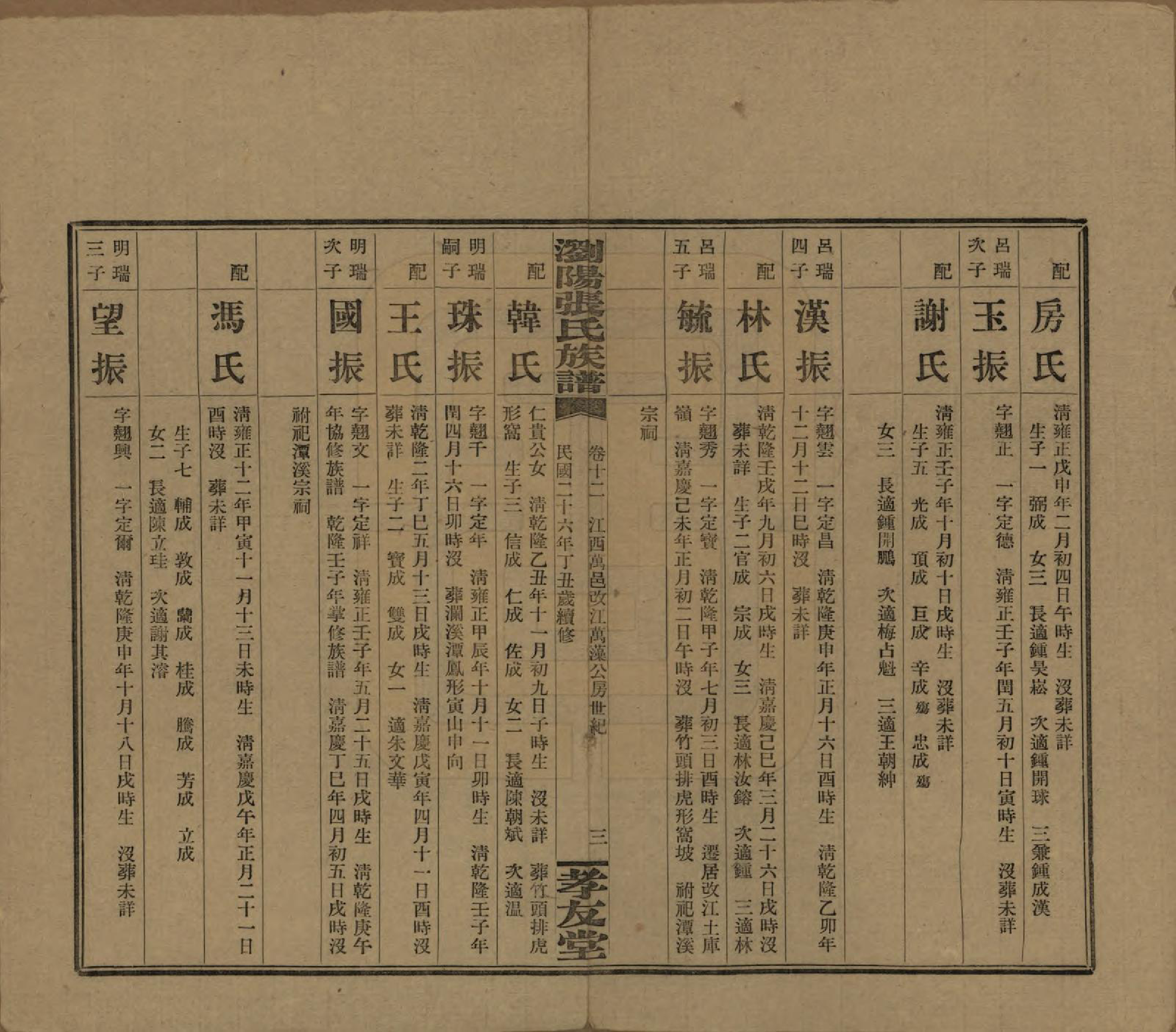 GTJP2120.张.湖南浏阳.浏阳张氏族谱.民国三十一年(1942)_012.pdf_第3页