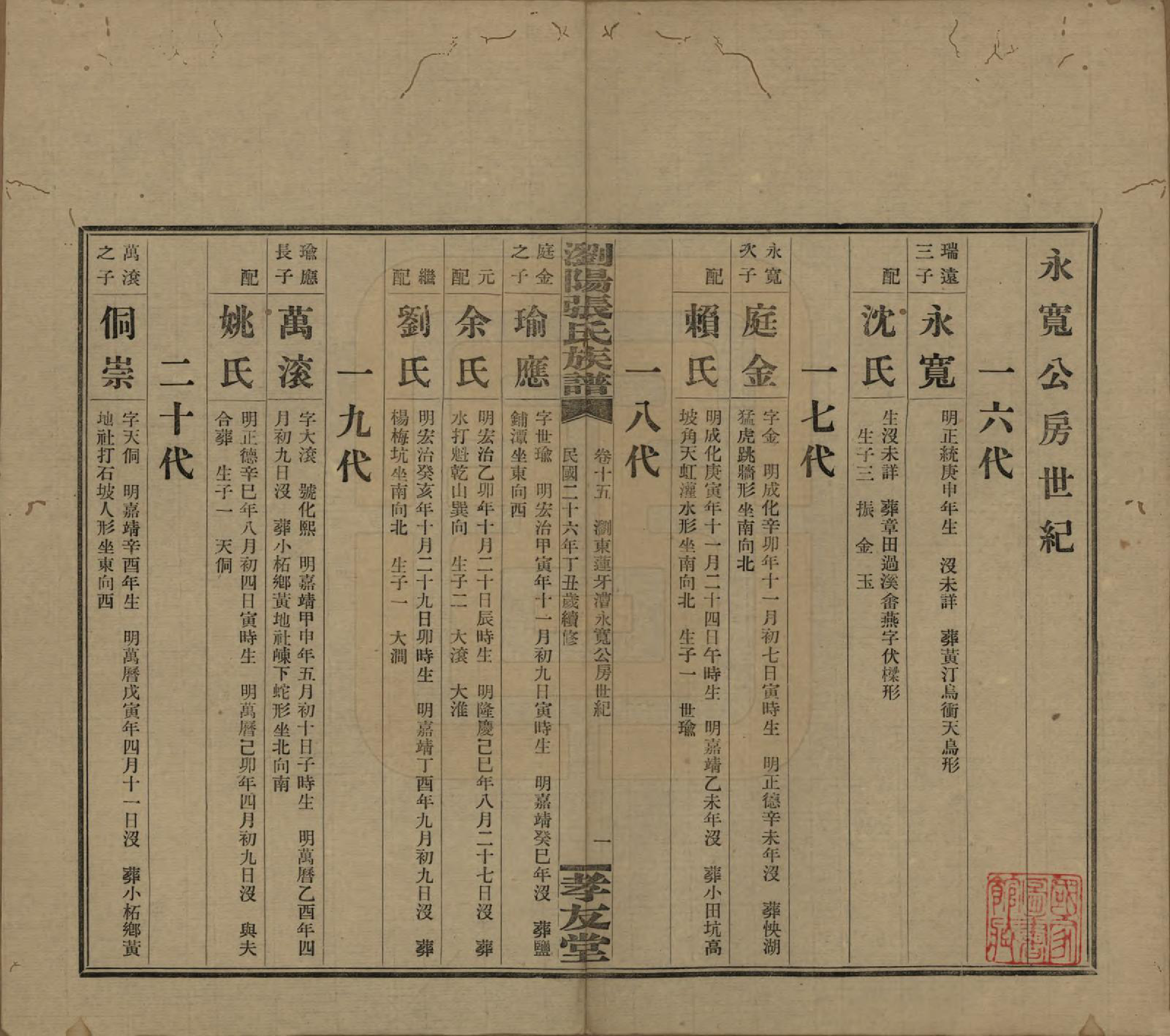 GTJP2120.张.湖南浏阳.浏阳张氏族谱.民国三十一年(1942)_015.pdf_第1页