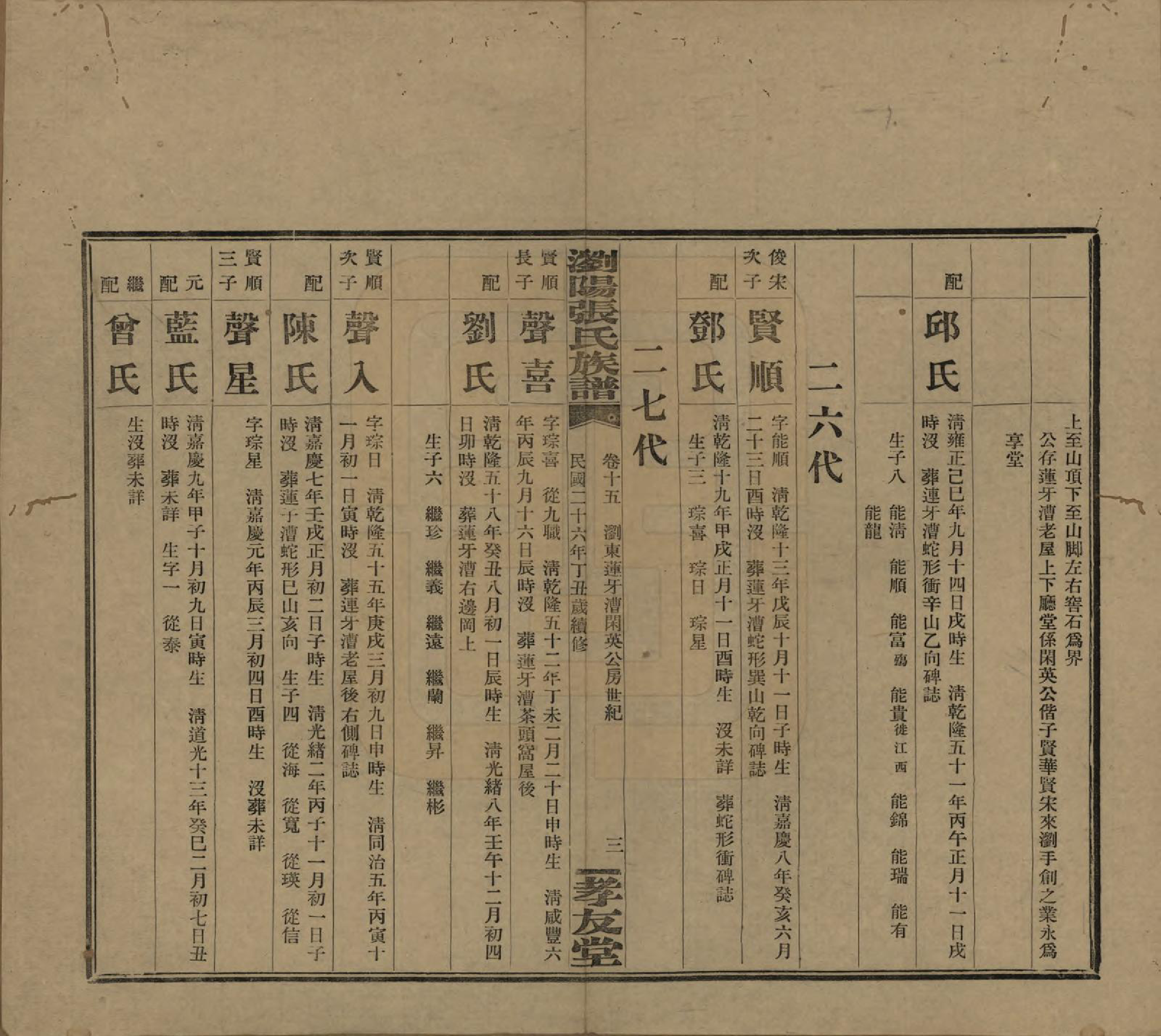 GTJP2120.张.湖南浏阳.浏阳张氏族谱.民国三十一年(1942)_015.pdf_第3页