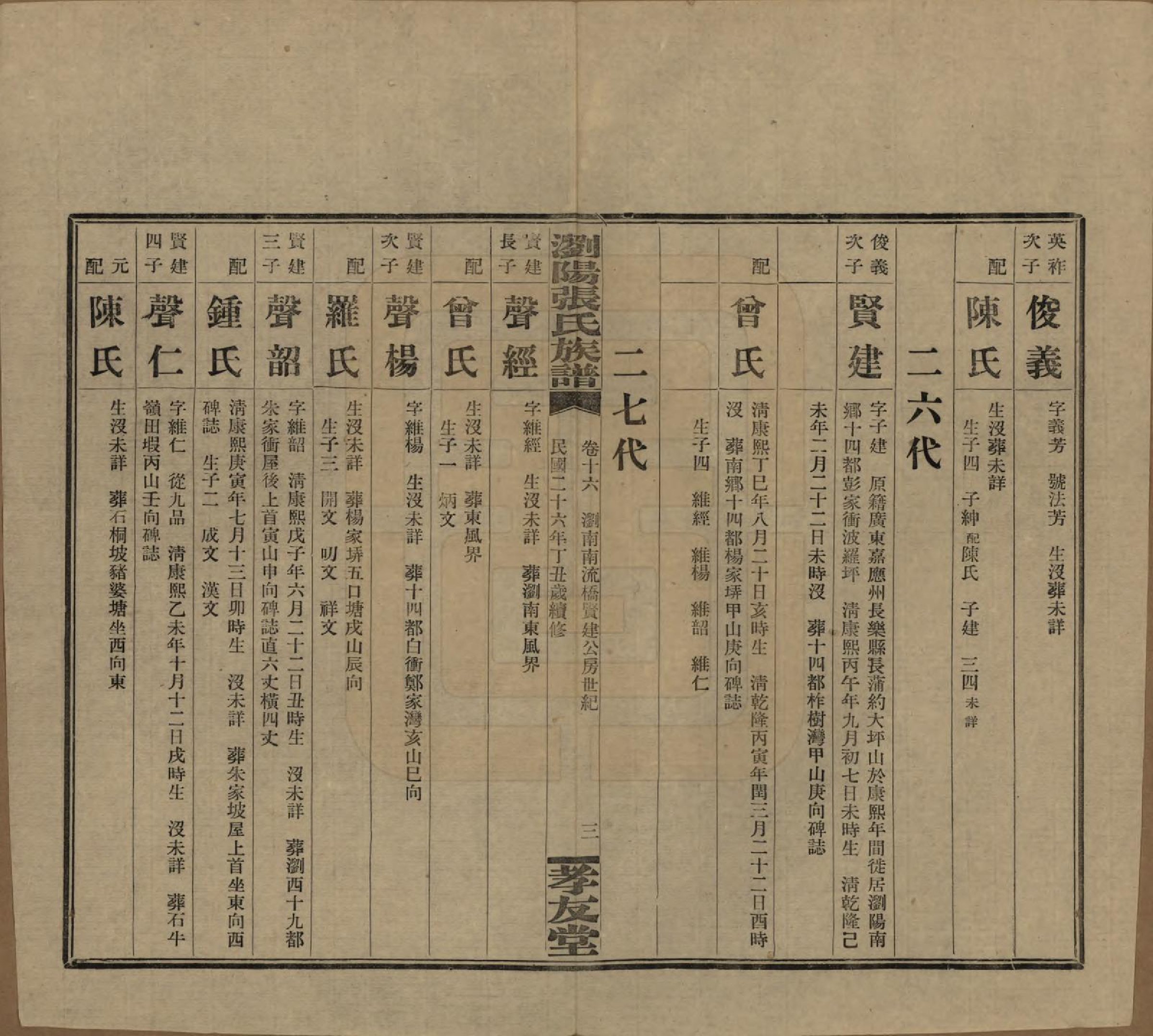 GTJP2120.张.湖南浏阳.浏阳张氏族谱.民国三十一年(1942)_016.pdf_第3页