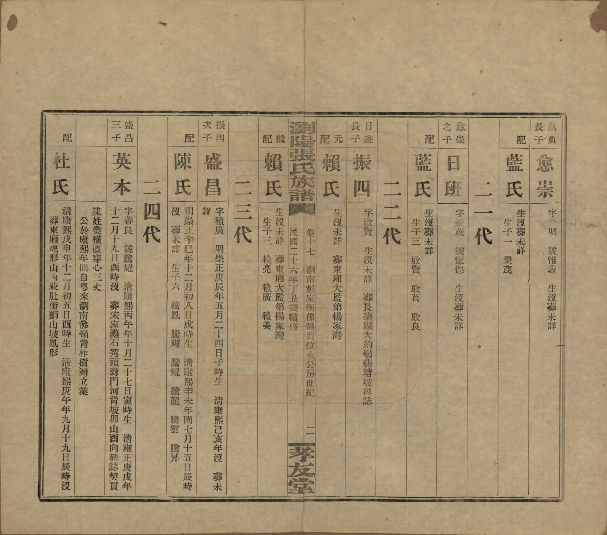 GTJP2120.张.湖南浏阳.浏阳张氏族谱.民国三十一年(1942)_017.pdf_第2页