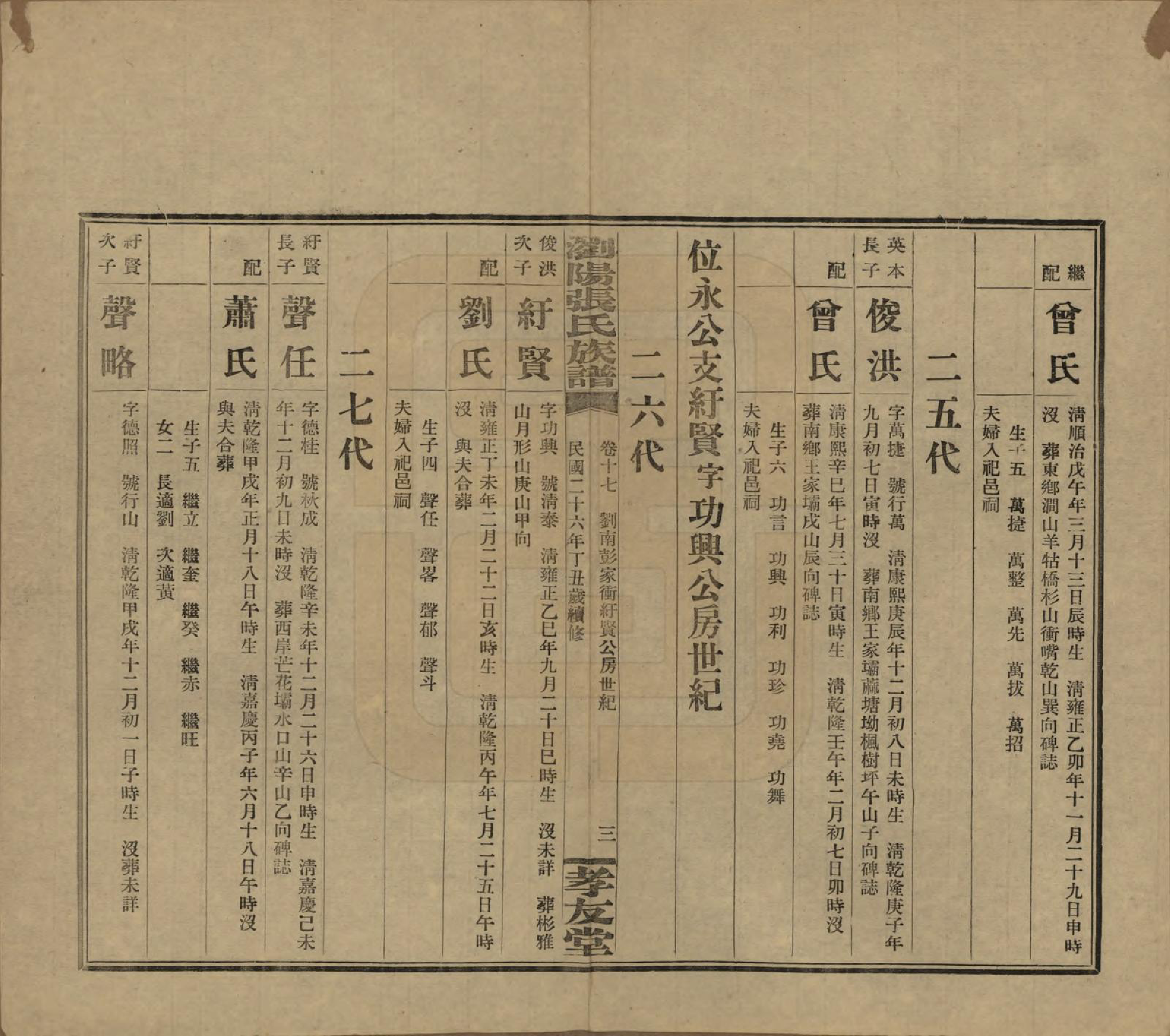 GTJP2120.张.湖南浏阳.浏阳张氏族谱.民国三十一年(1942)_017.pdf_第3页