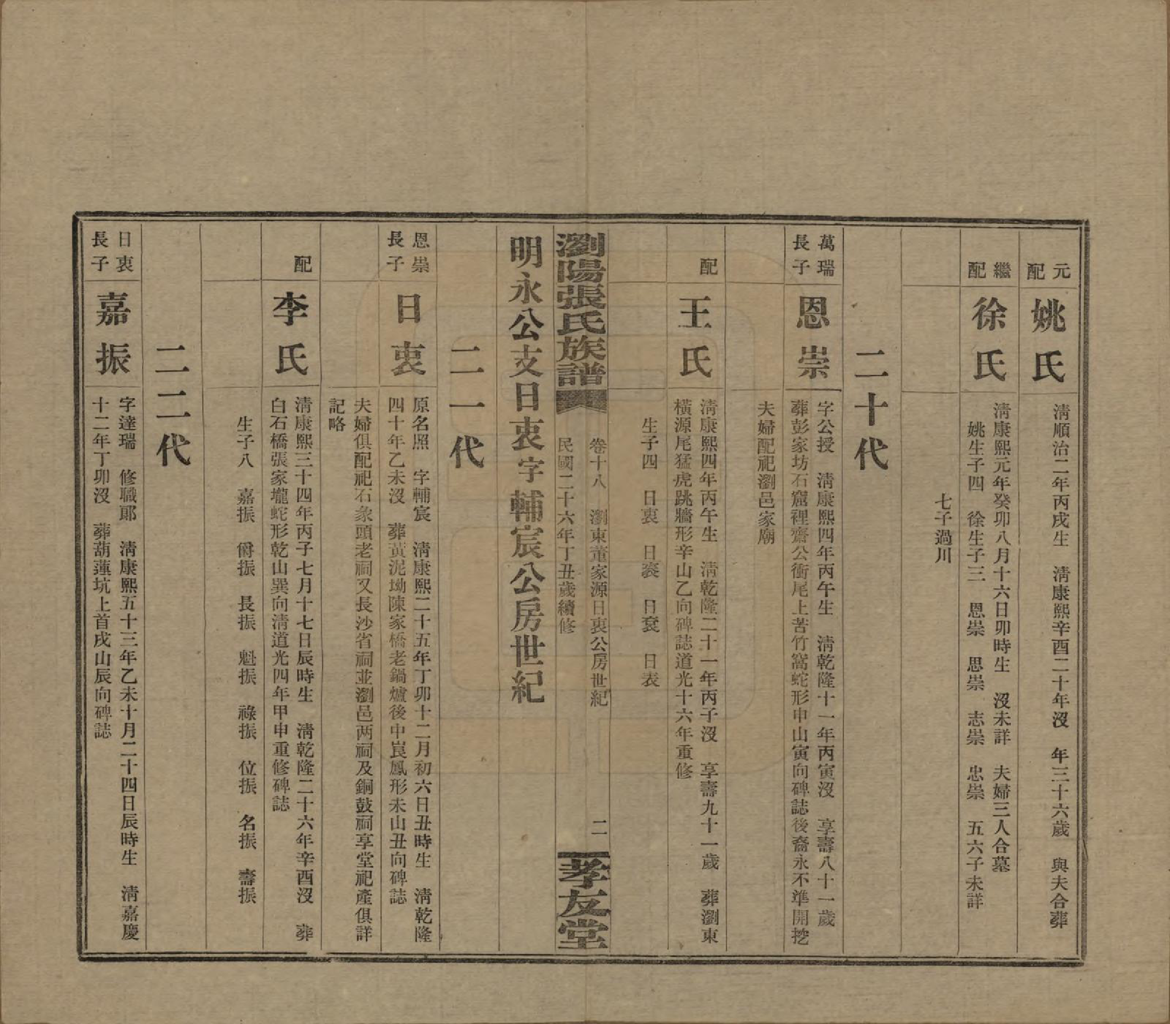 GTJP2120.张.湖南浏阳.浏阳张氏族谱.民国三十一年(1942)_018.pdf_第2页