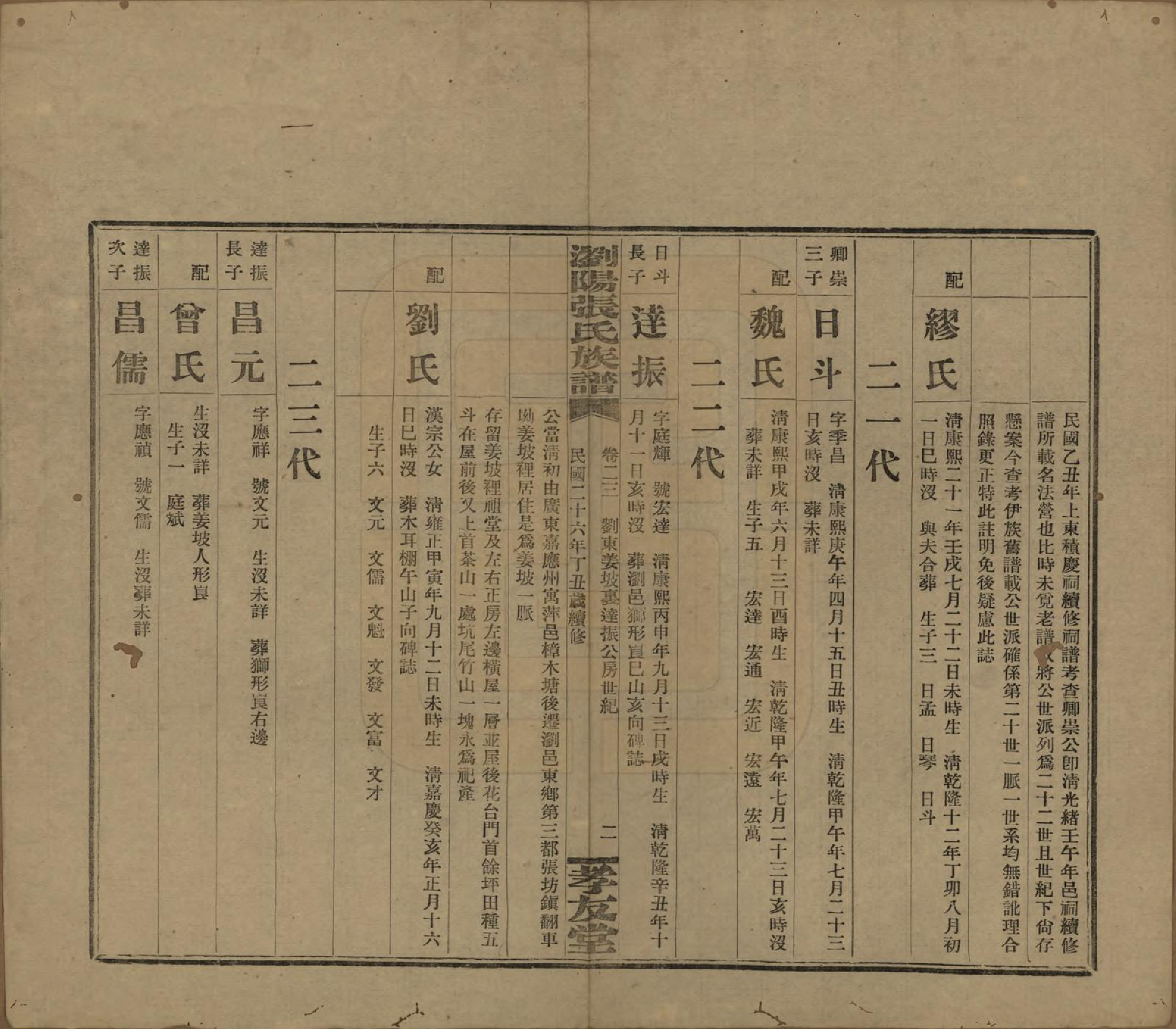 GTJP2120.张.湖南浏阳.浏阳张氏族谱.民国三十一年(1942)_023.pdf_第2页