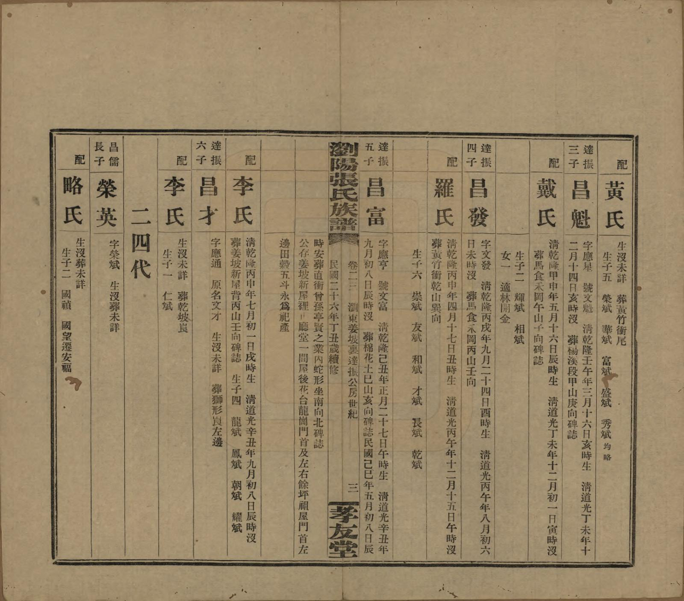 GTJP2120.张.湖南浏阳.浏阳张氏族谱.民国三十一年(1942)_023.pdf_第3页