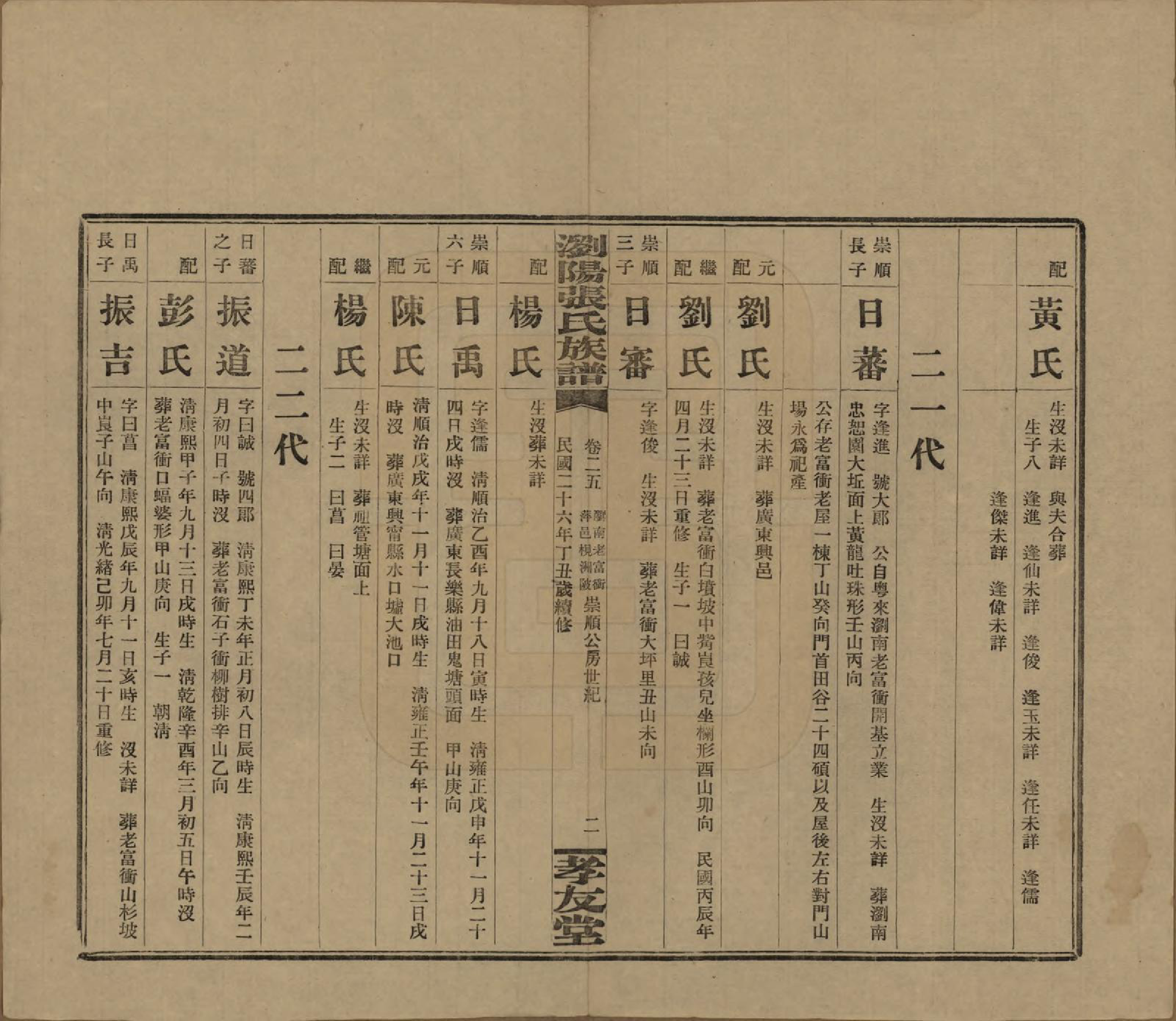 GTJP2120.张.湖南浏阳.浏阳张氏族谱.民国三十一年(1942)_025.pdf_第2页