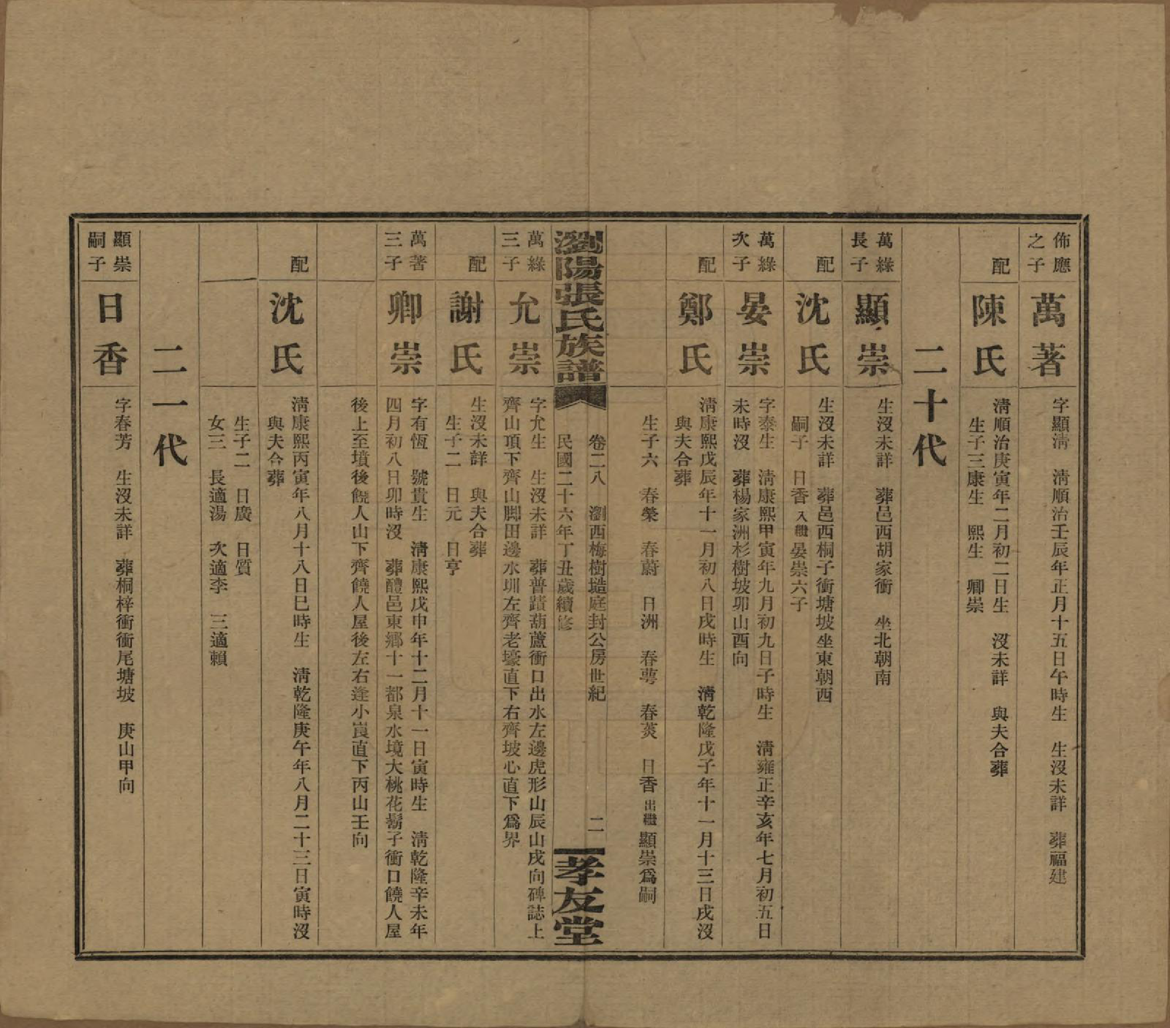 GTJP2120.张.湖南浏阳.浏阳张氏族谱.民国三十一年(1942)_028.pdf_第2页