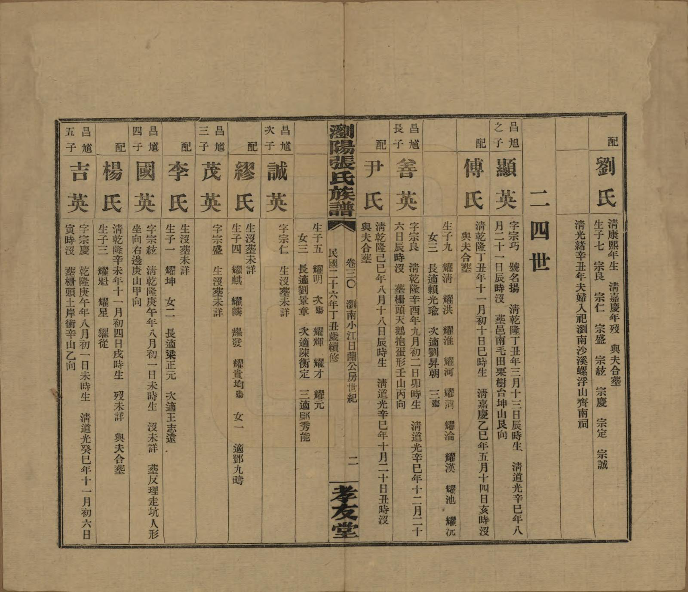 GTJP2120.张.湖南浏阳.浏阳张氏族谱.民国三十一年(1942)_030.pdf_第2页