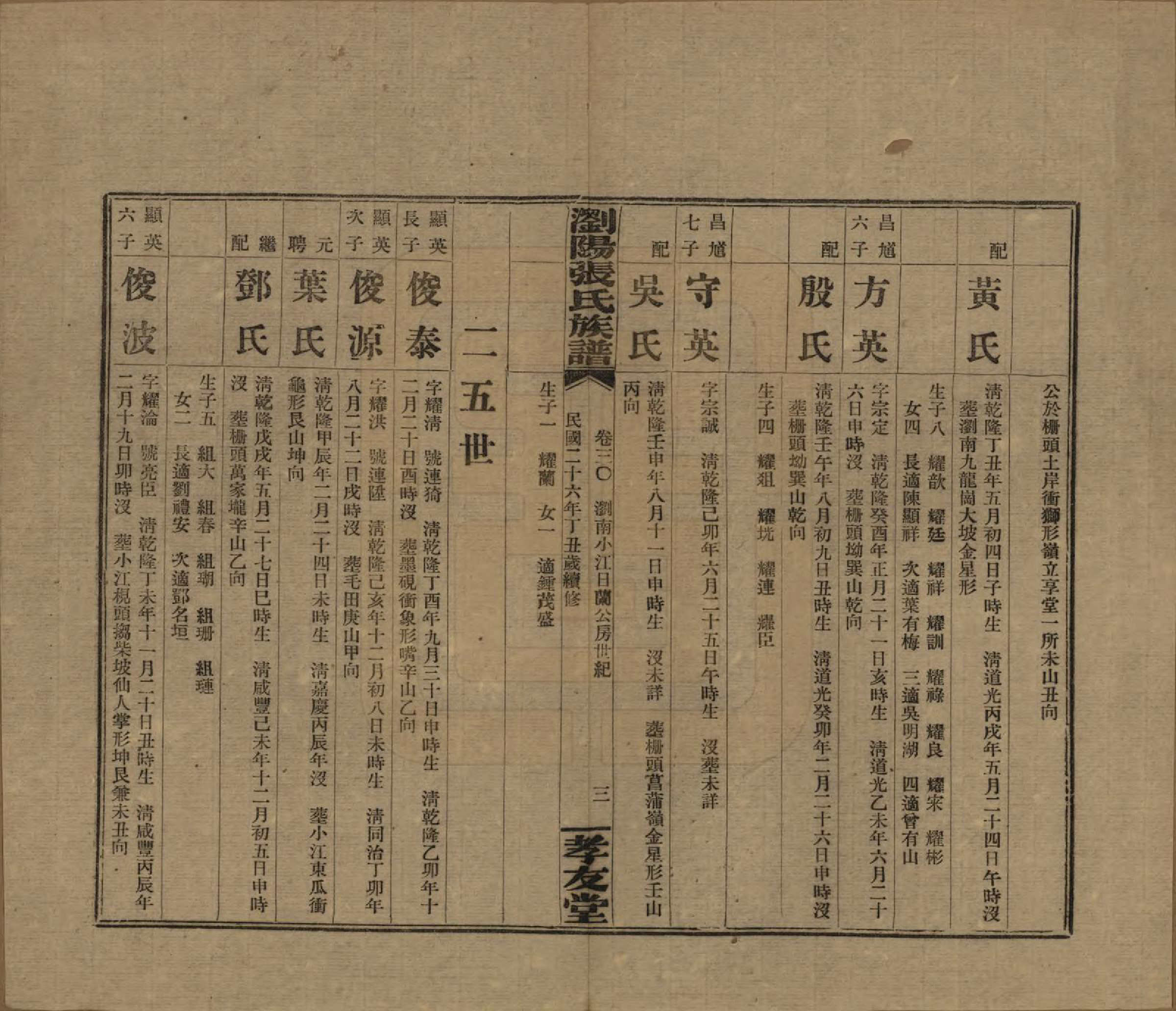 GTJP2120.张.湖南浏阳.浏阳张氏族谱.民国三十一年(1942)_030.pdf_第3页