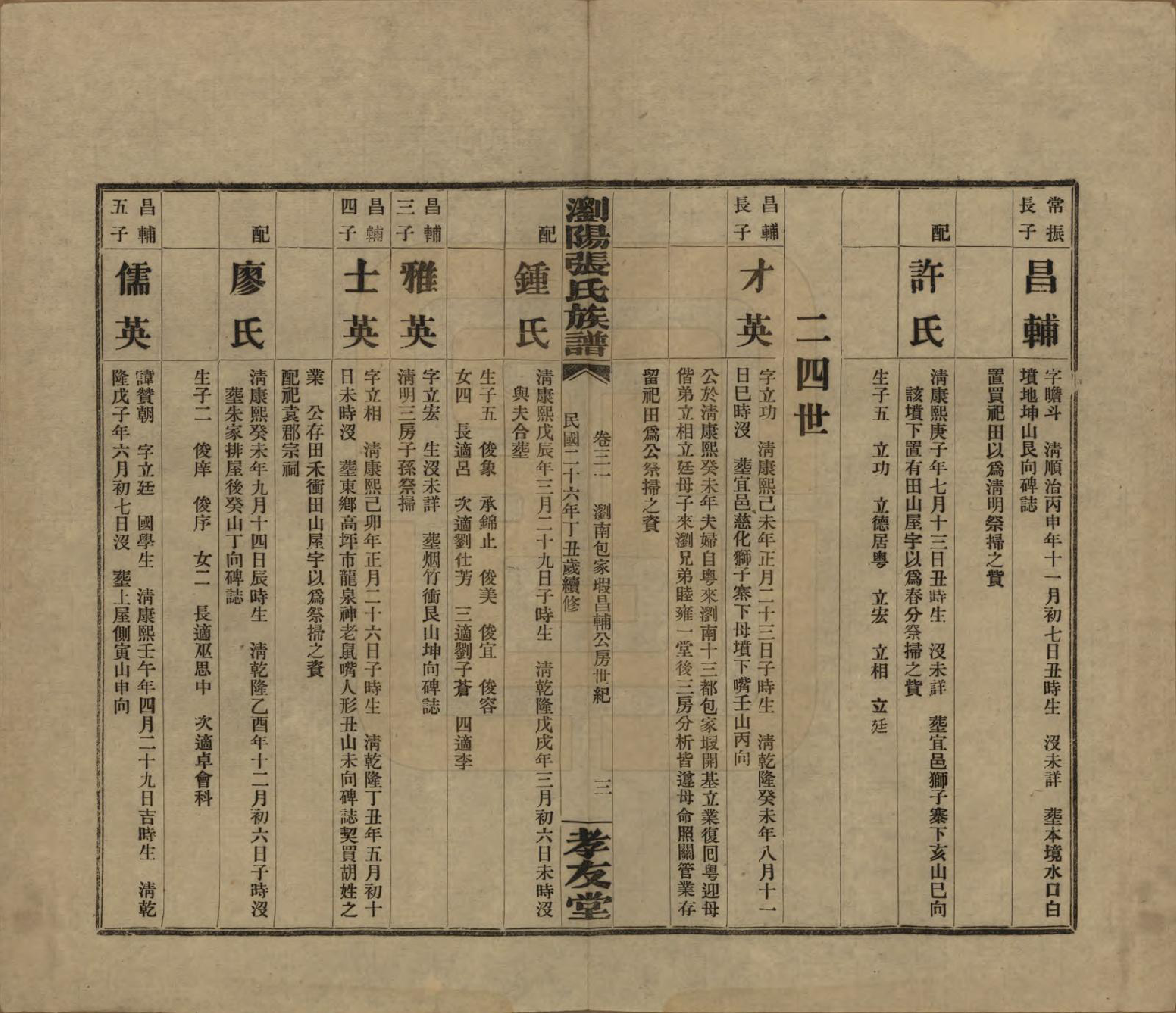 GTJP2120.张.湖南浏阳.浏阳张氏族谱.民国三十一年(1942)_031.pdf_第3页