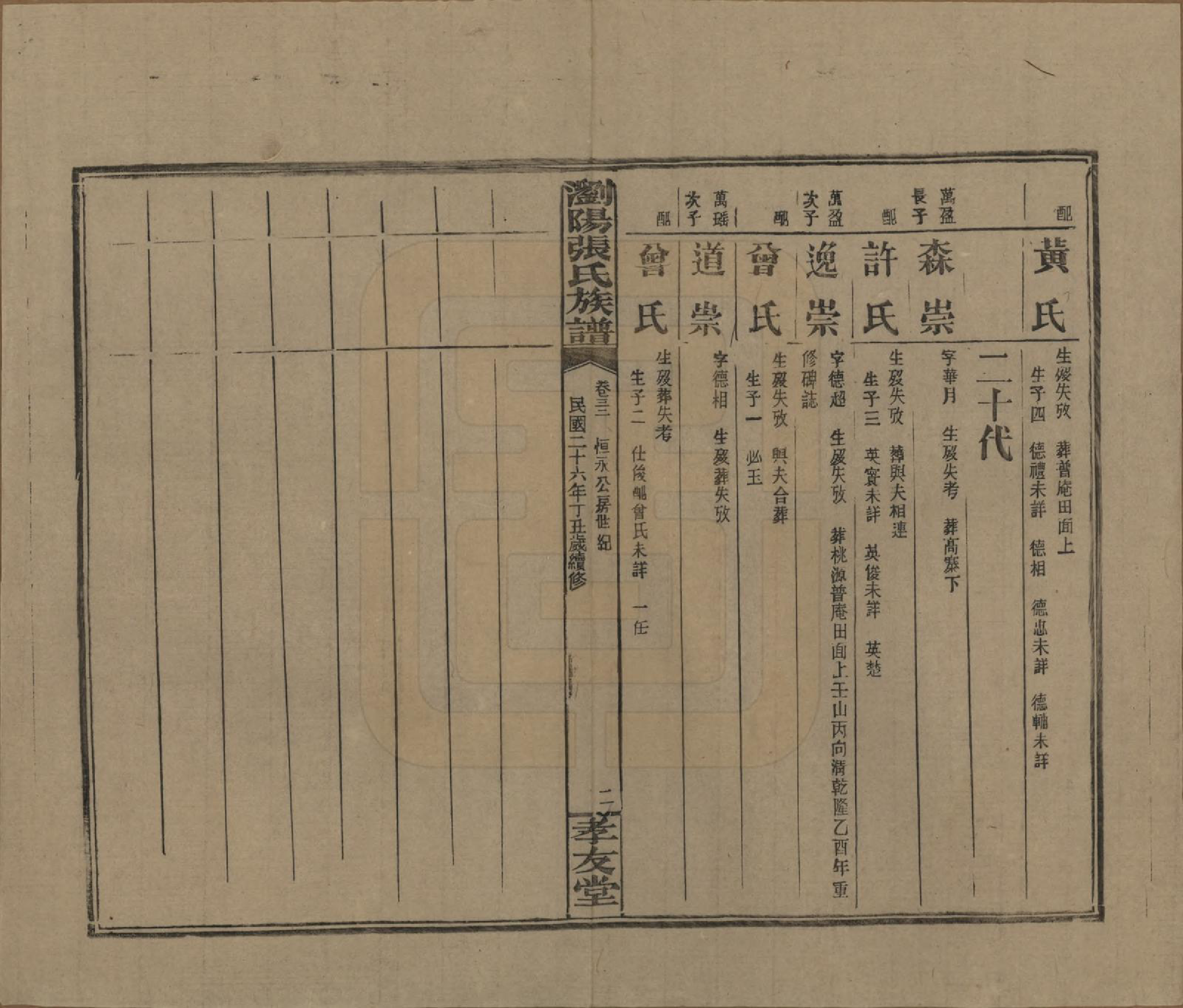 GTJP2120.张.湖南浏阳.浏阳张氏族谱.民国三十一年(1942)_032.pdf_第2页