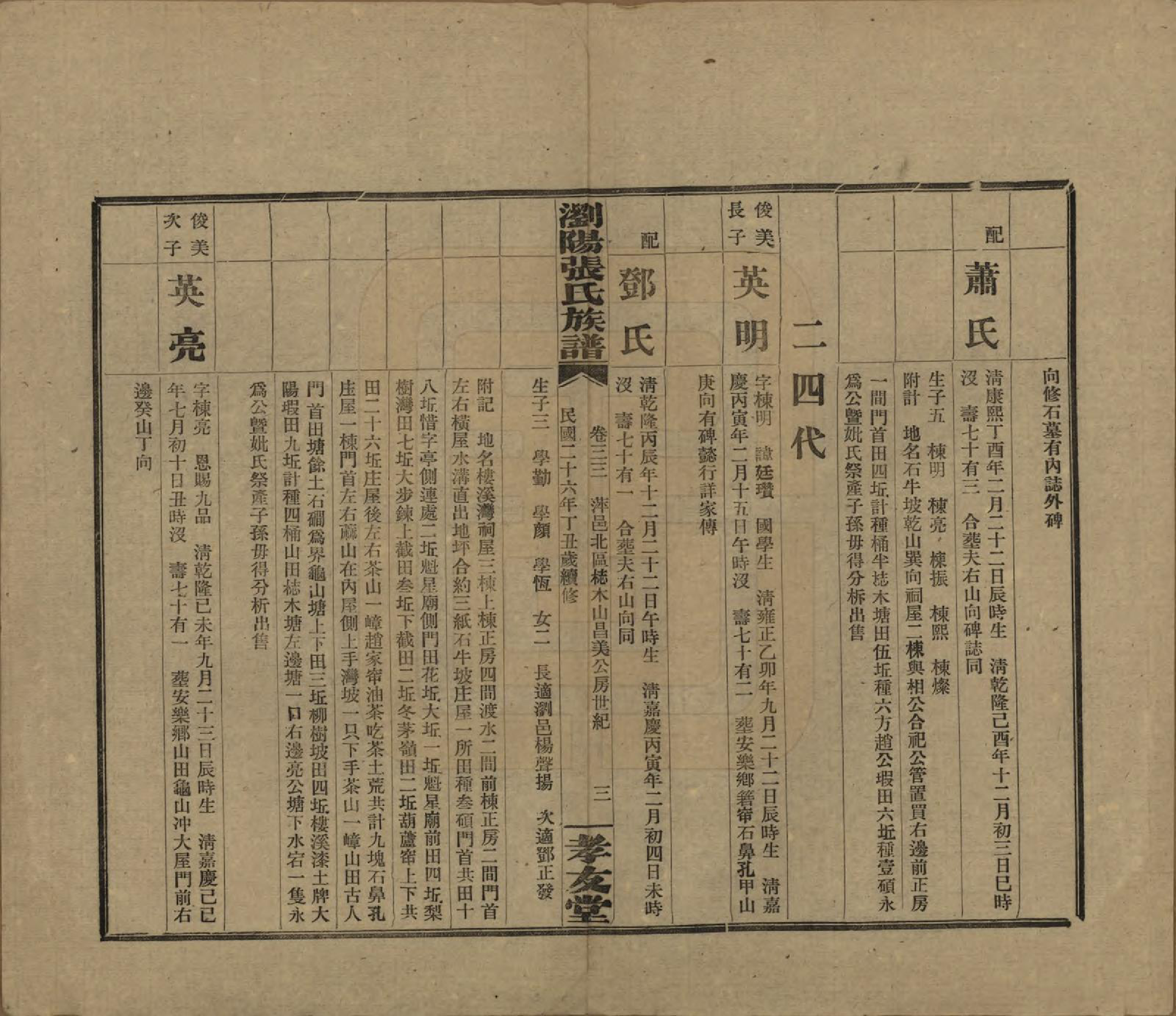 GTJP2120.张.湖南浏阳.浏阳张氏族谱.民国三十一年(1942)_033.pdf_第3页