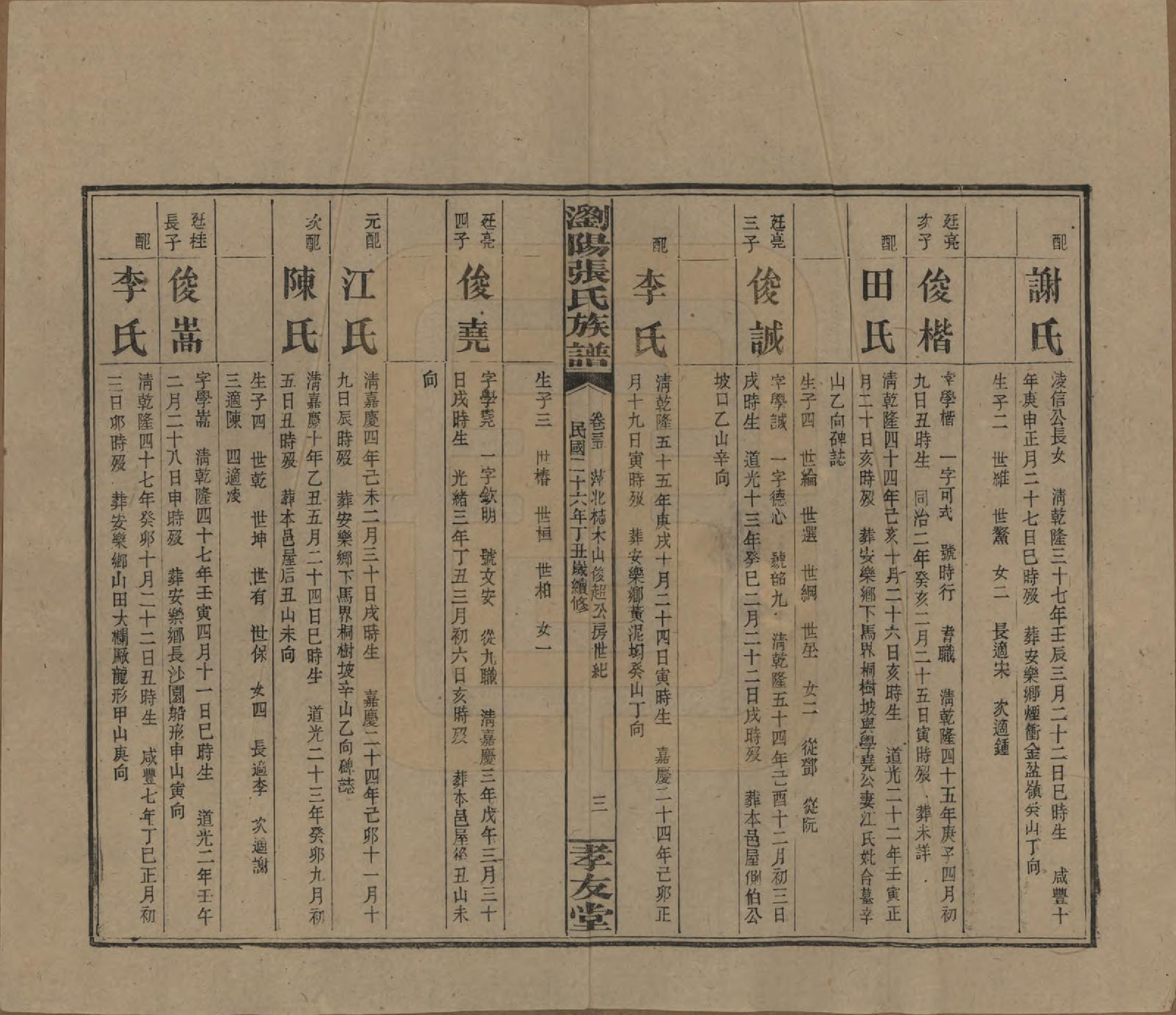 GTJP2120.张.湖南浏阳.浏阳张氏族谱.民国三十一年(1942)_035.pdf_第3页