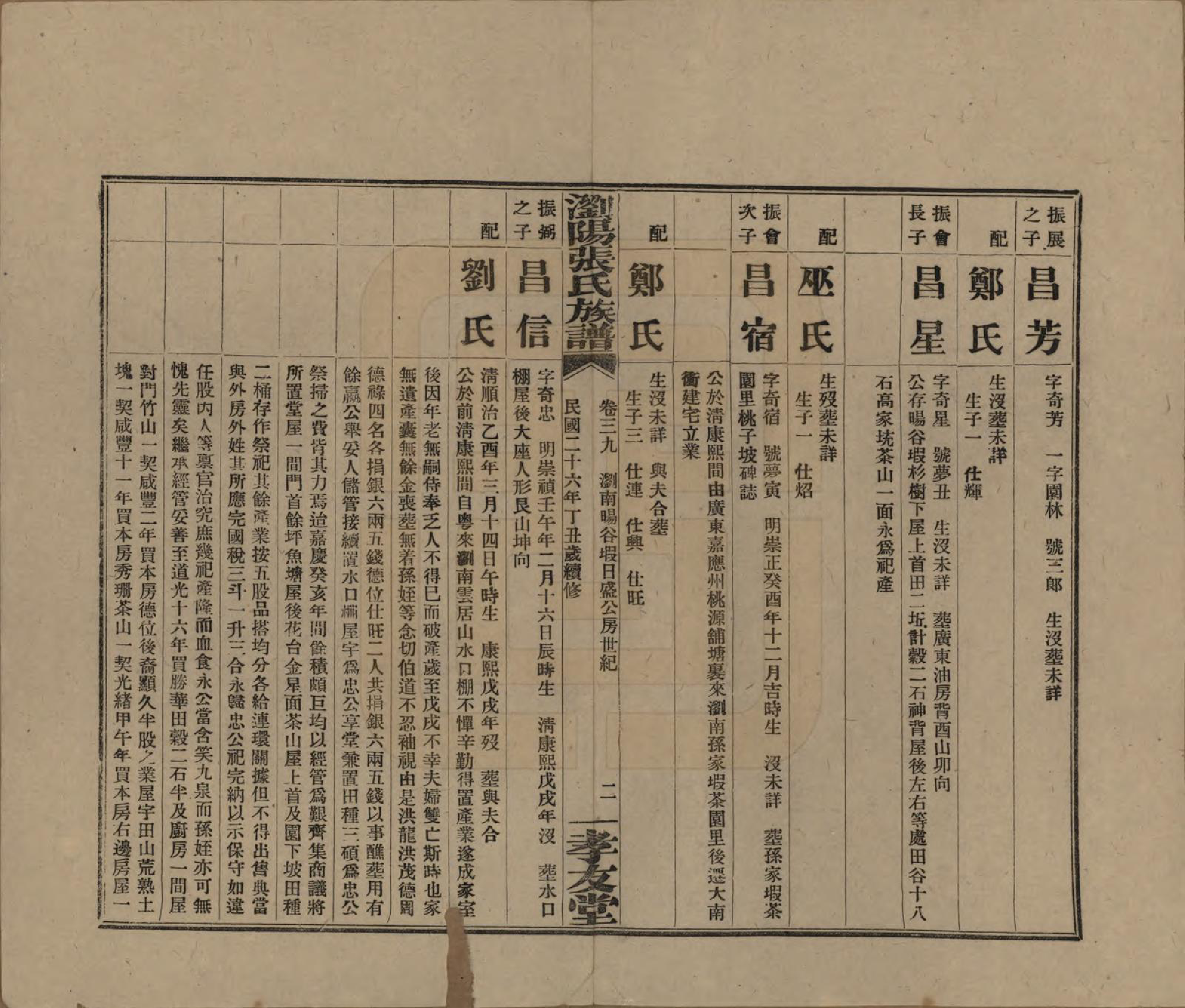 GTJP2120.张.湖南浏阳.浏阳张氏族谱.民国三十一年(1942)_039.pdf_第2页