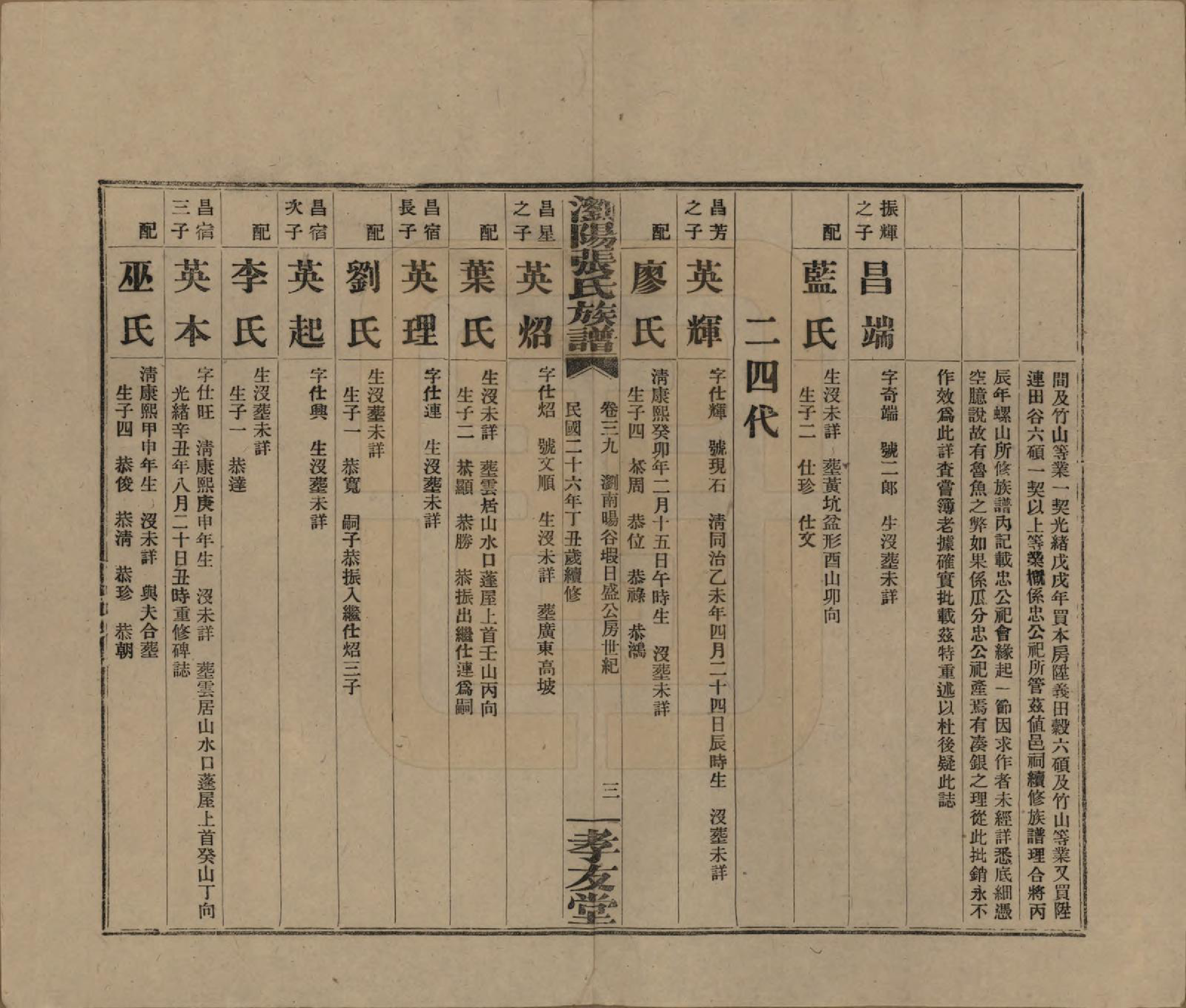 GTJP2120.张.湖南浏阳.浏阳张氏族谱.民国三十一年(1942)_039.pdf_第3页