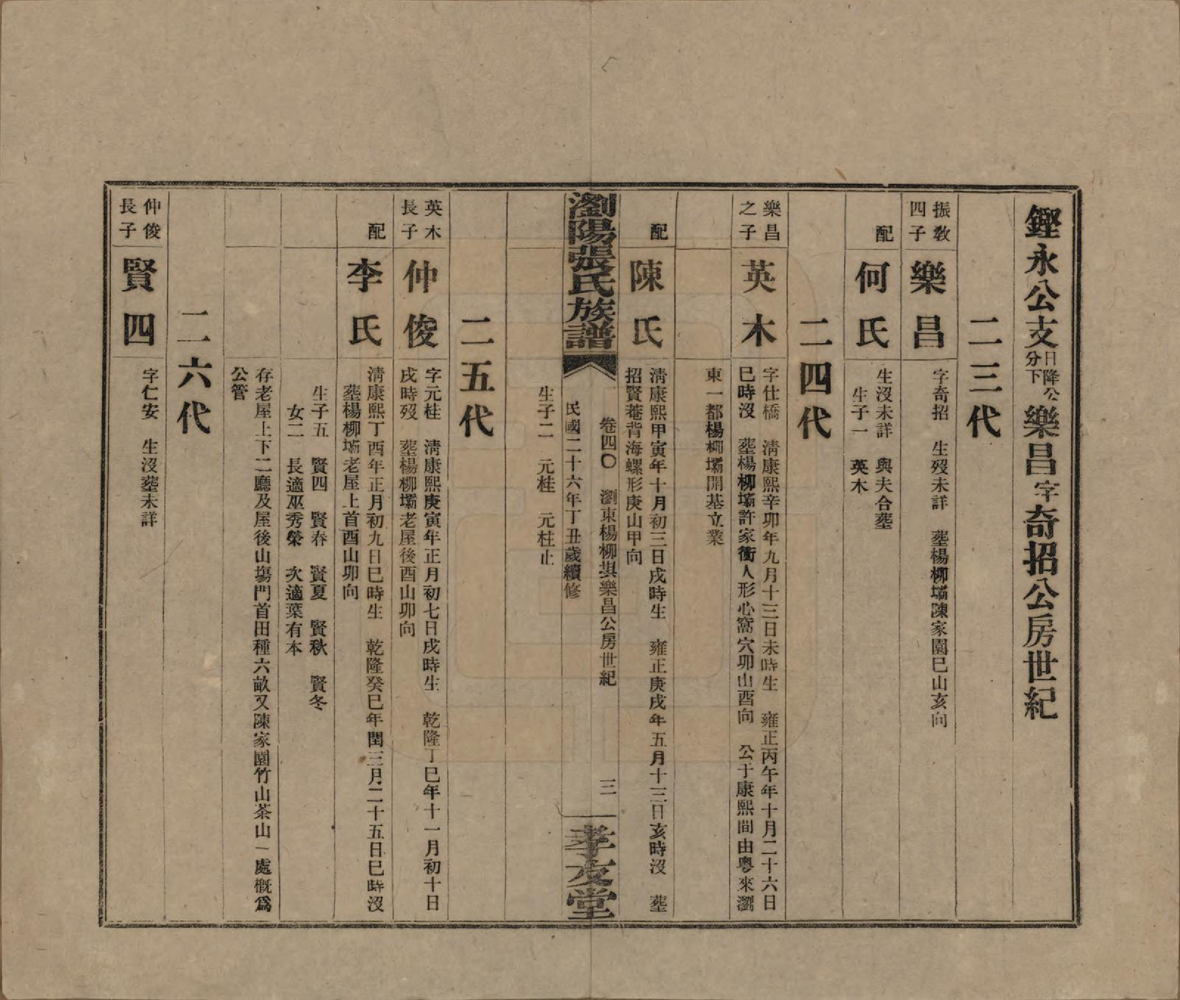 GTJP2120.张.湖南浏阳.浏阳张氏族谱.民国三十一年(1942)_040.pdf_第3页