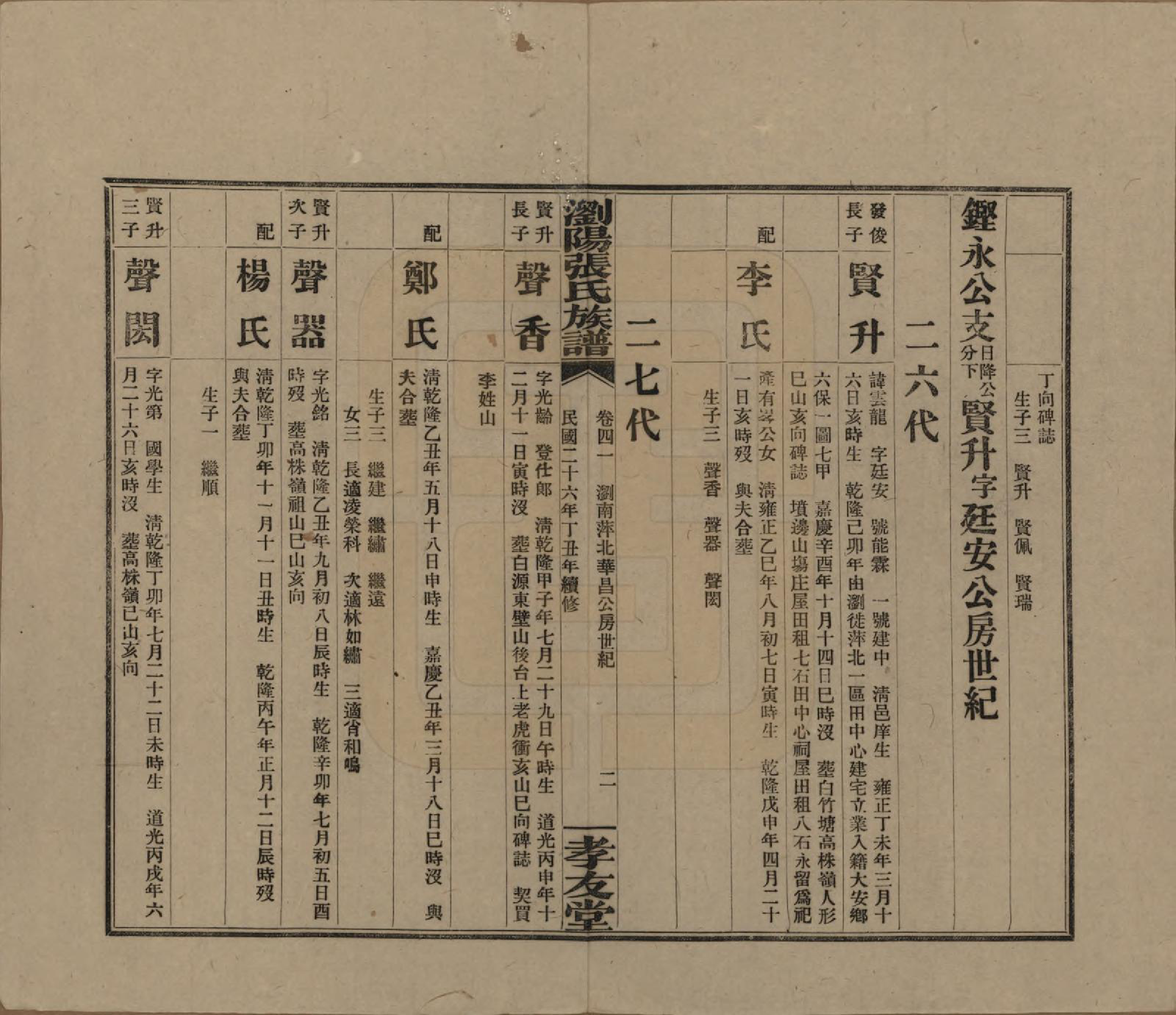 GTJP2120.张.湖南浏阳.浏阳张氏族谱.民国三十一年(1942)_041.pdf_第2页