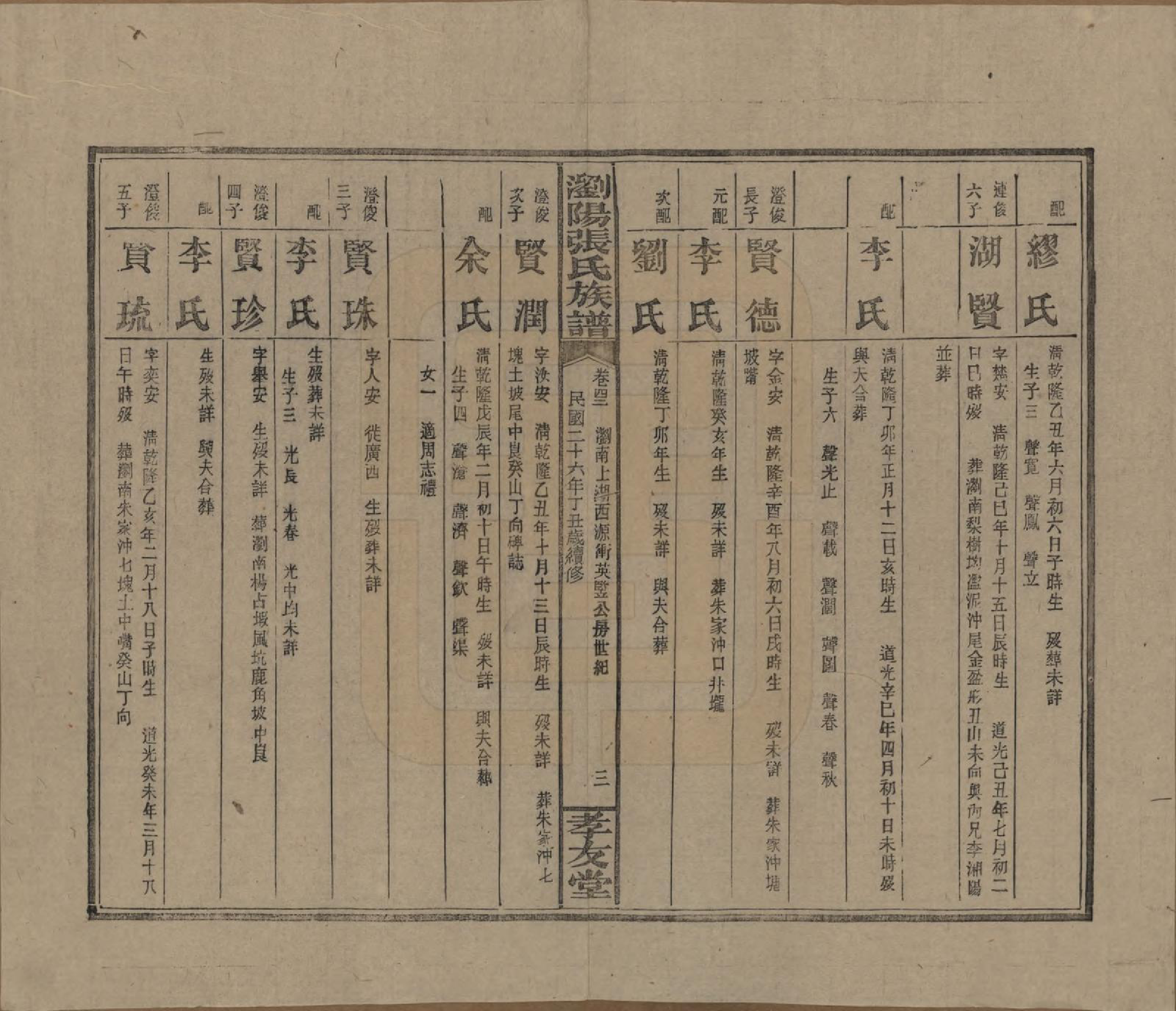 GTJP2120.张.湖南浏阳.浏阳张氏族谱.民国三十一年(1942)_042.pdf_第3页