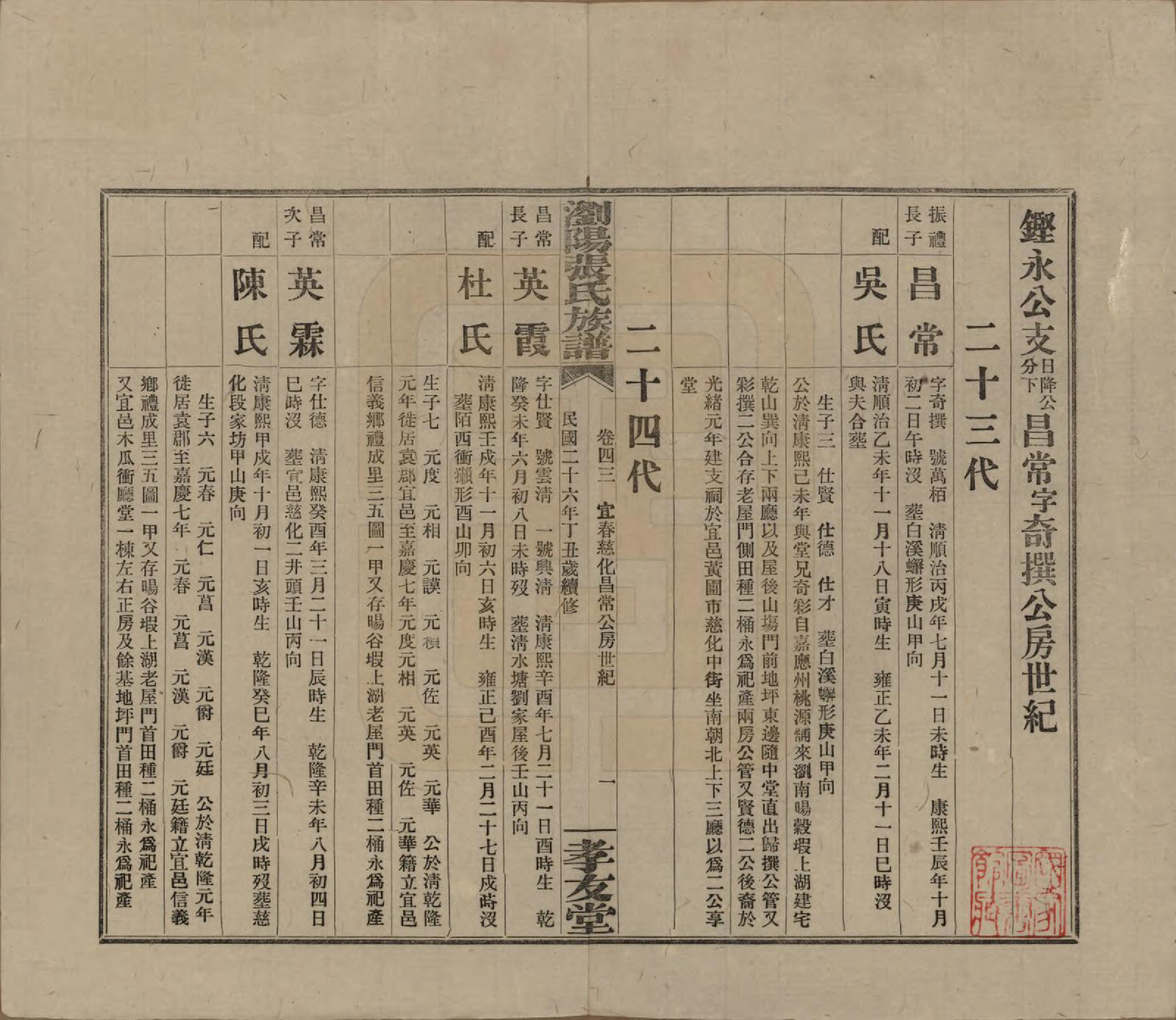 GTJP2120.张.湖南浏阳.浏阳张氏族谱.民国三十一年(1942)_043.pdf_第1页