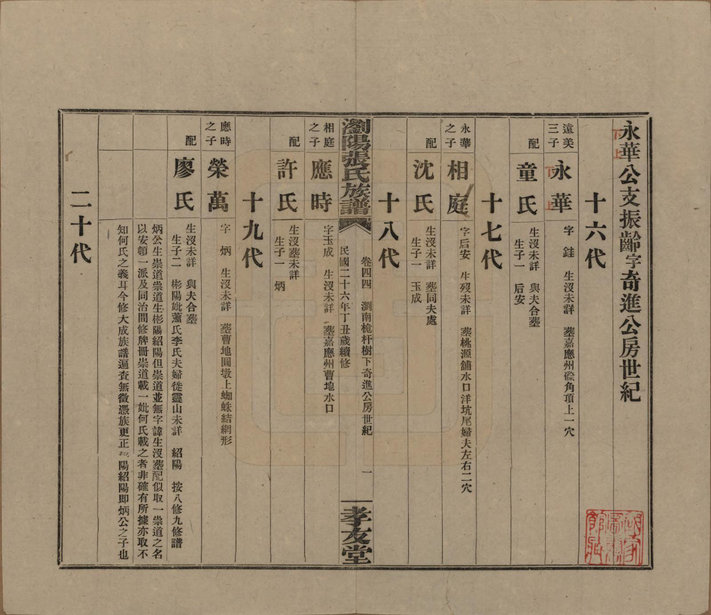 GTJP2120.张.湖南浏阳.浏阳张氏族谱.民国三十一年(1942)_044.pdf_第1页