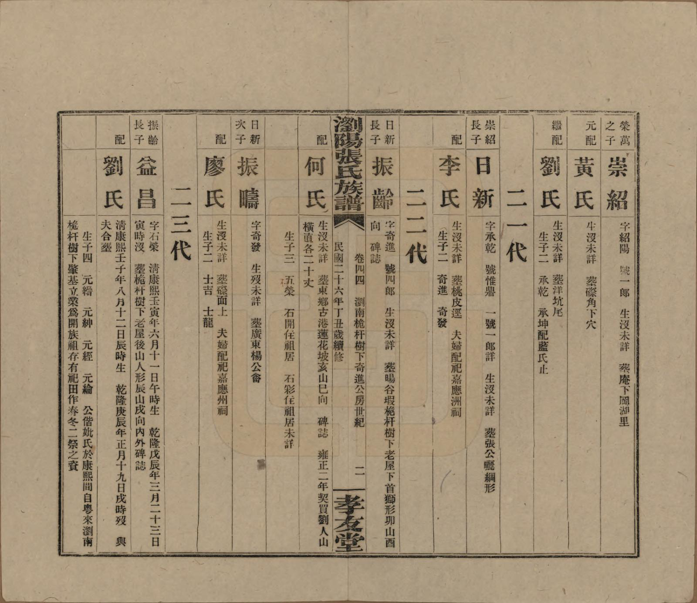 GTJP2120.张.湖南浏阳.浏阳张氏族谱.民国三十一年(1942)_044.pdf_第2页