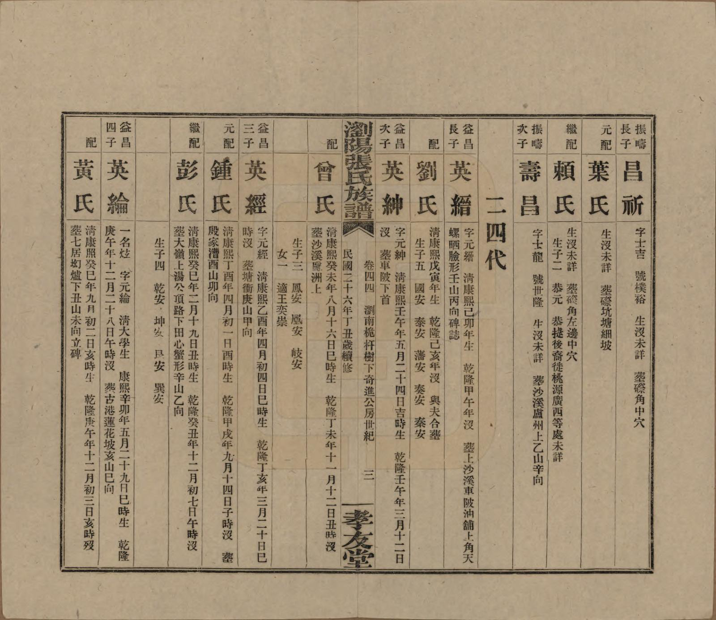 GTJP2120.张.湖南浏阳.浏阳张氏族谱.民国三十一年(1942)_044.pdf_第3页