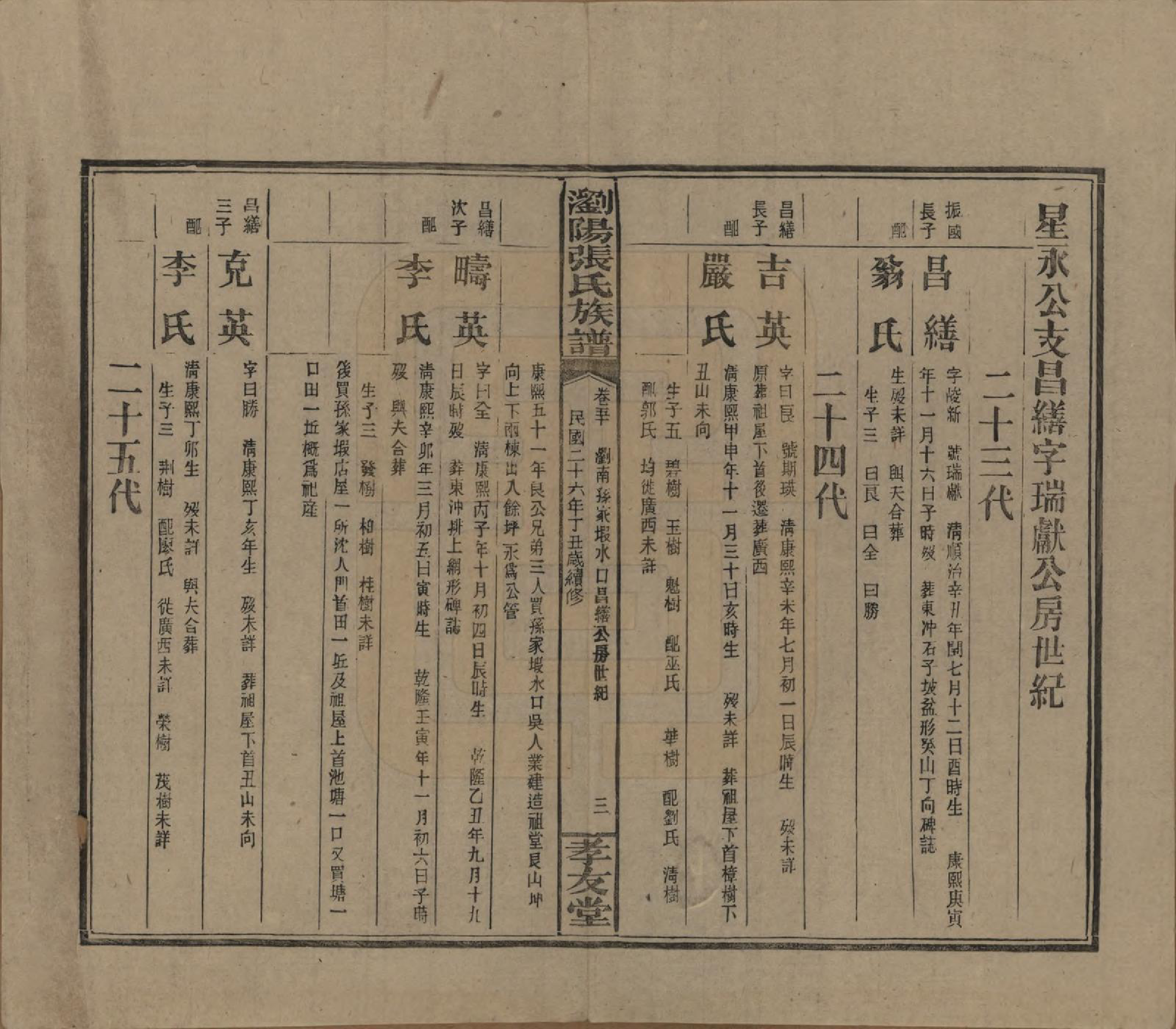 GTJP2120.张.湖南浏阳.浏阳张氏族谱.民国三十一年(1942)_050.pdf_第3页