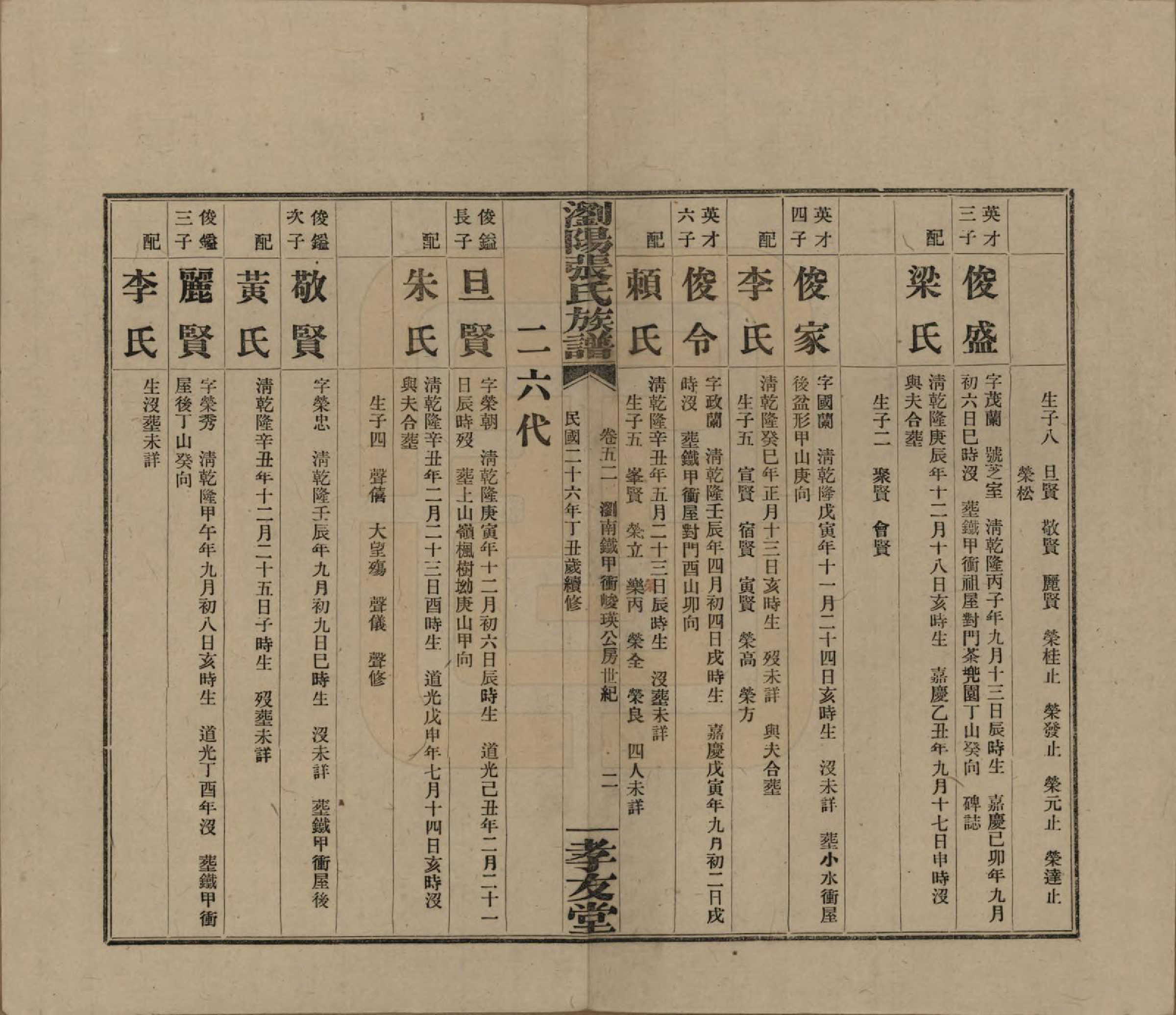 GTJP2120.张.湖南浏阳.浏阳张氏族谱.民国三十一年(1942)_052.pdf_第2页