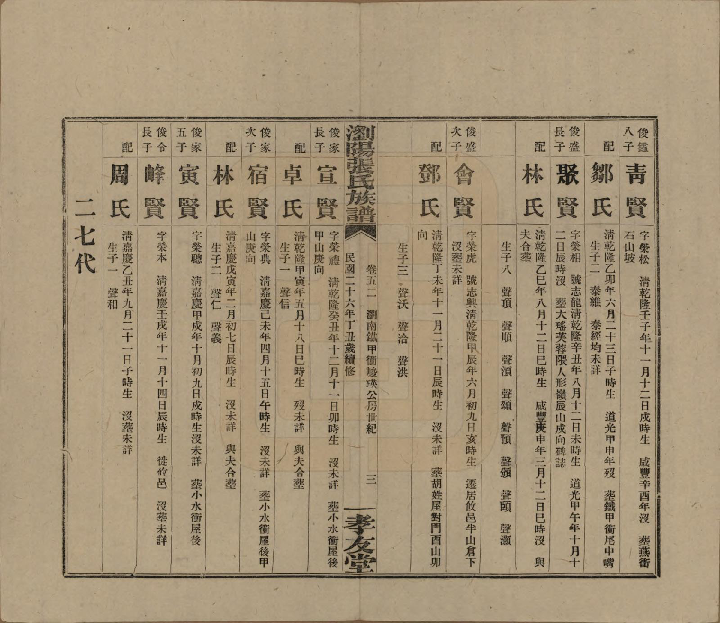 GTJP2120.张.湖南浏阳.浏阳张氏族谱.民国三十一年(1942)_052.pdf_第3页