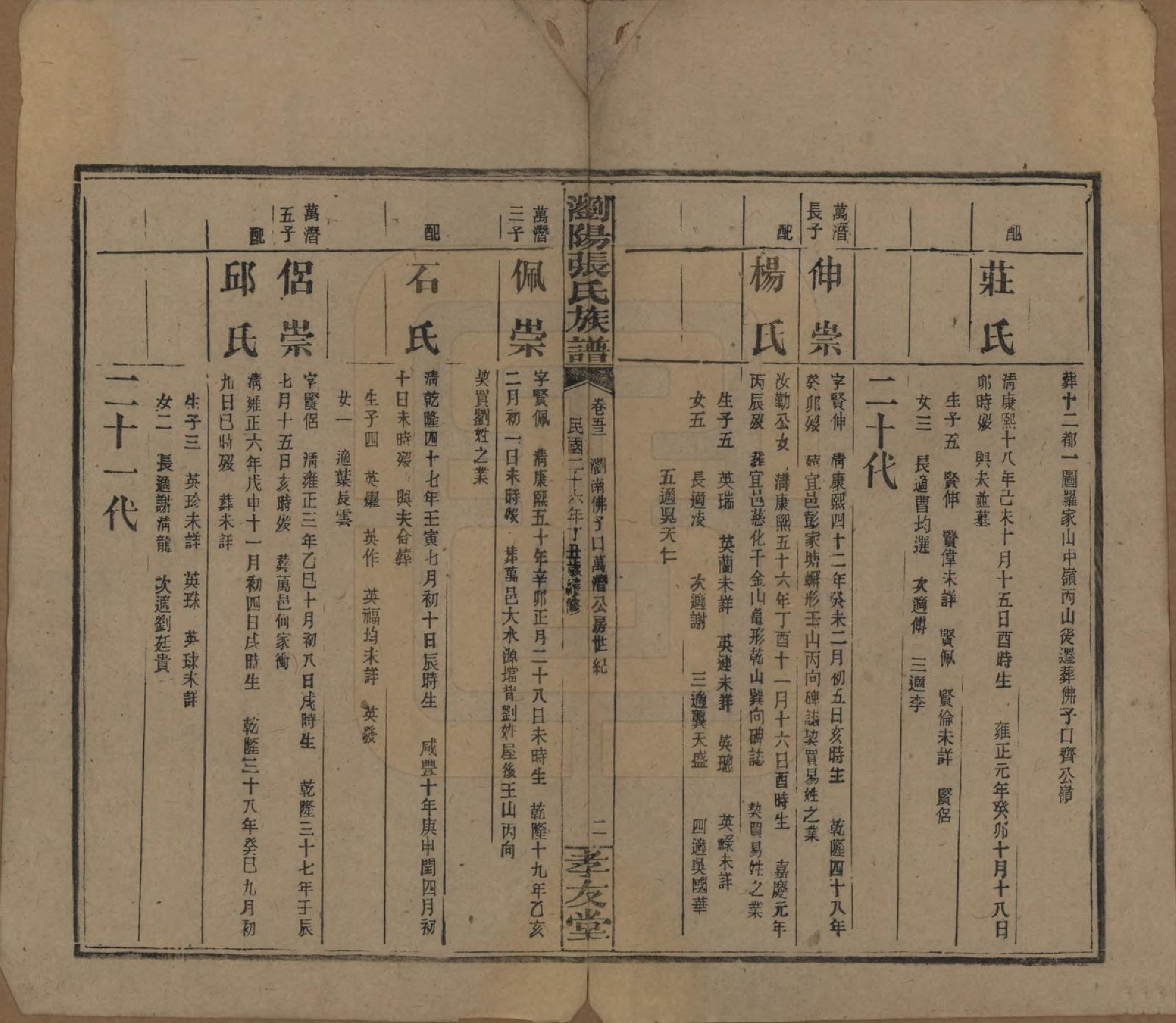 GTJP2120.张.湖南浏阳.浏阳张氏族谱.民国三十一年(1942)_053.pdf_第2页