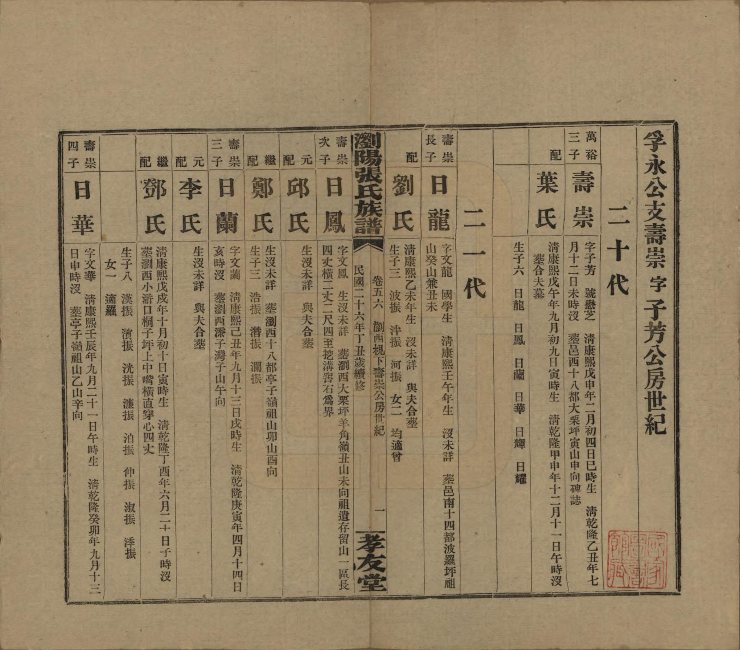 GTJP2120.张.湖南浏阳.浏阳张氏族谱.民国三十一年(1942)_056.pdf_第1页