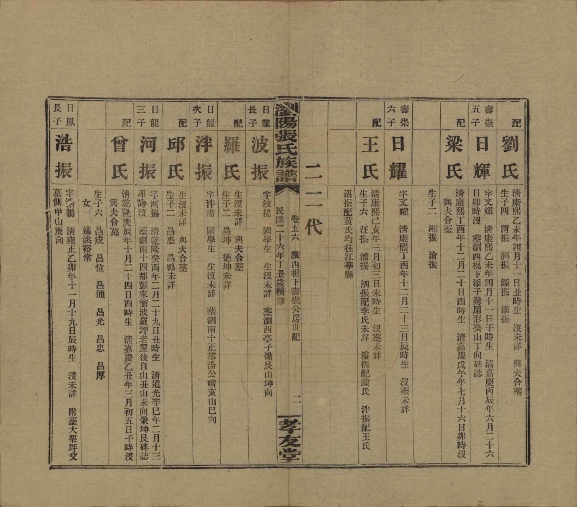 GTJP2120.张.湖南浏阳.浏阳张氏族谱.民国三十一年(1942)_056.pdf_第2页